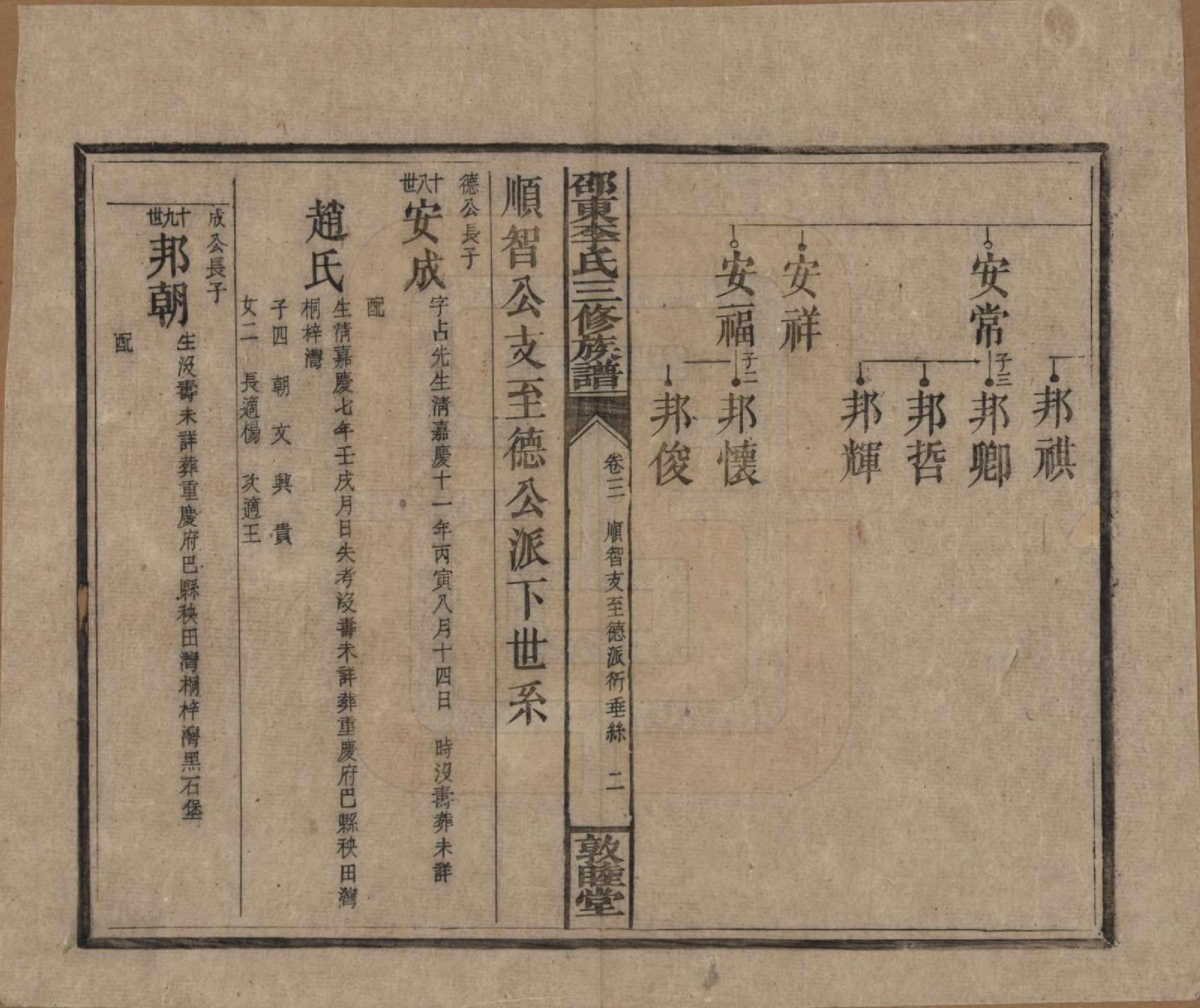 GTJP0861.李.湖南邵陵.邵东李氏三修族谱.清宣统3年（1911）_003.pdf_第2页