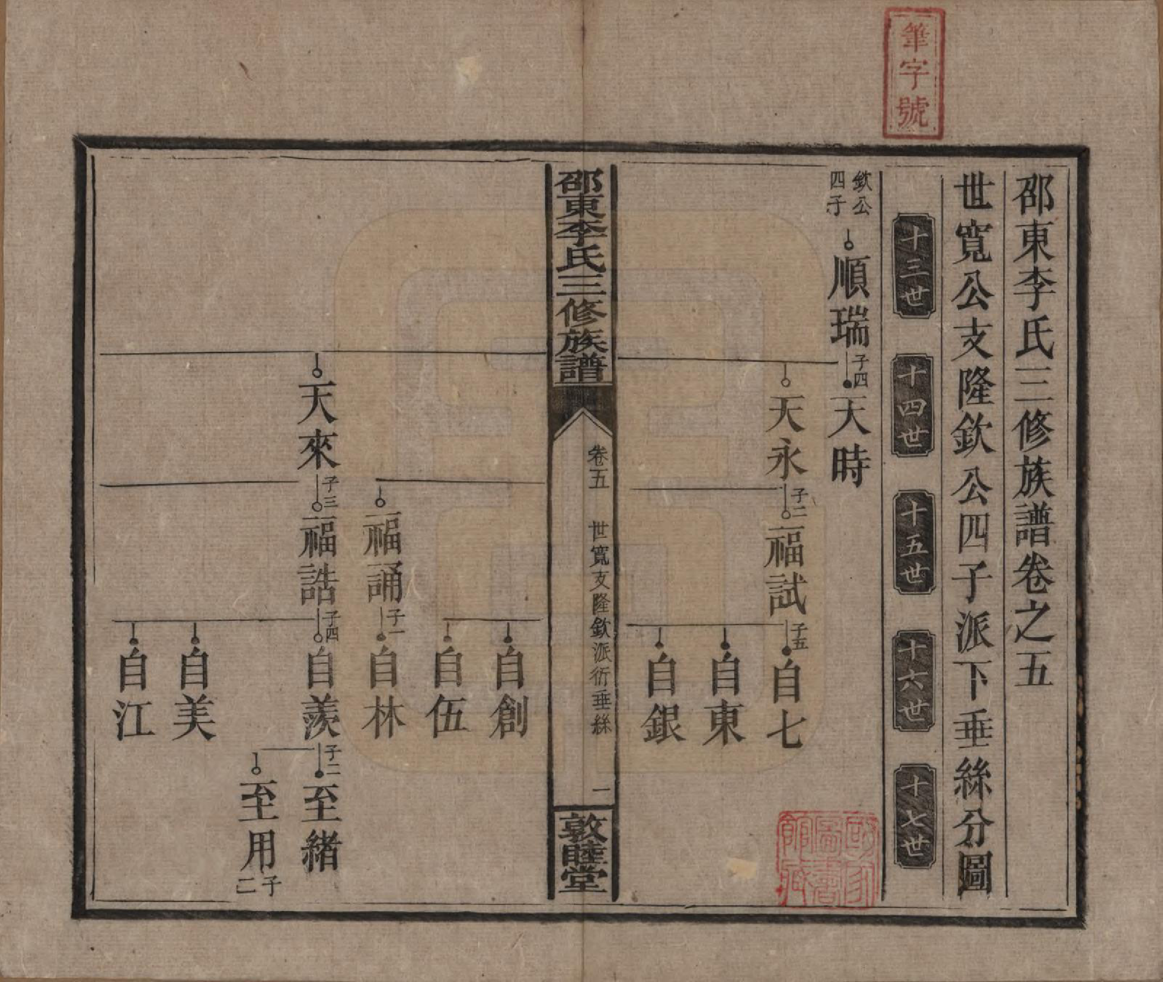 GTJP0861.李.湖南邵陵.邵东李氏三修族谱.清宣统3年（1911）_005.pdf_第1页