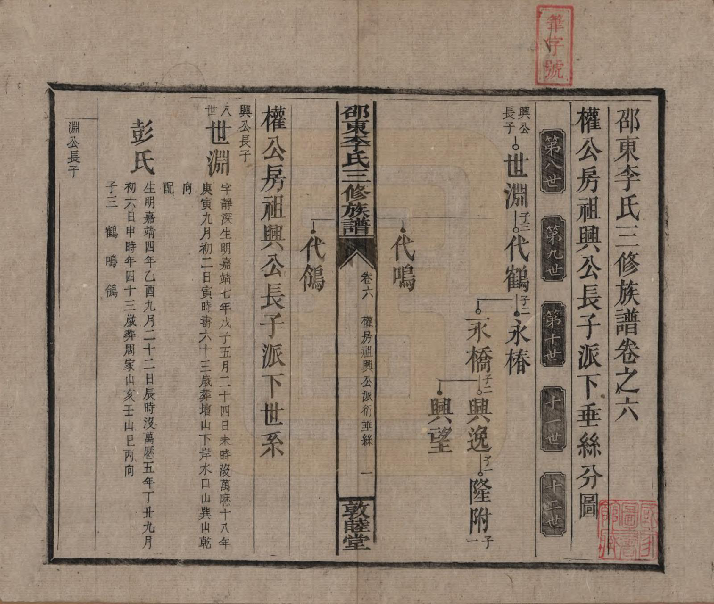 GTJP0861.李.湖南邵陵.邵东李氏三修族谱.清宣统3年（1911）_006.pdf_第1页