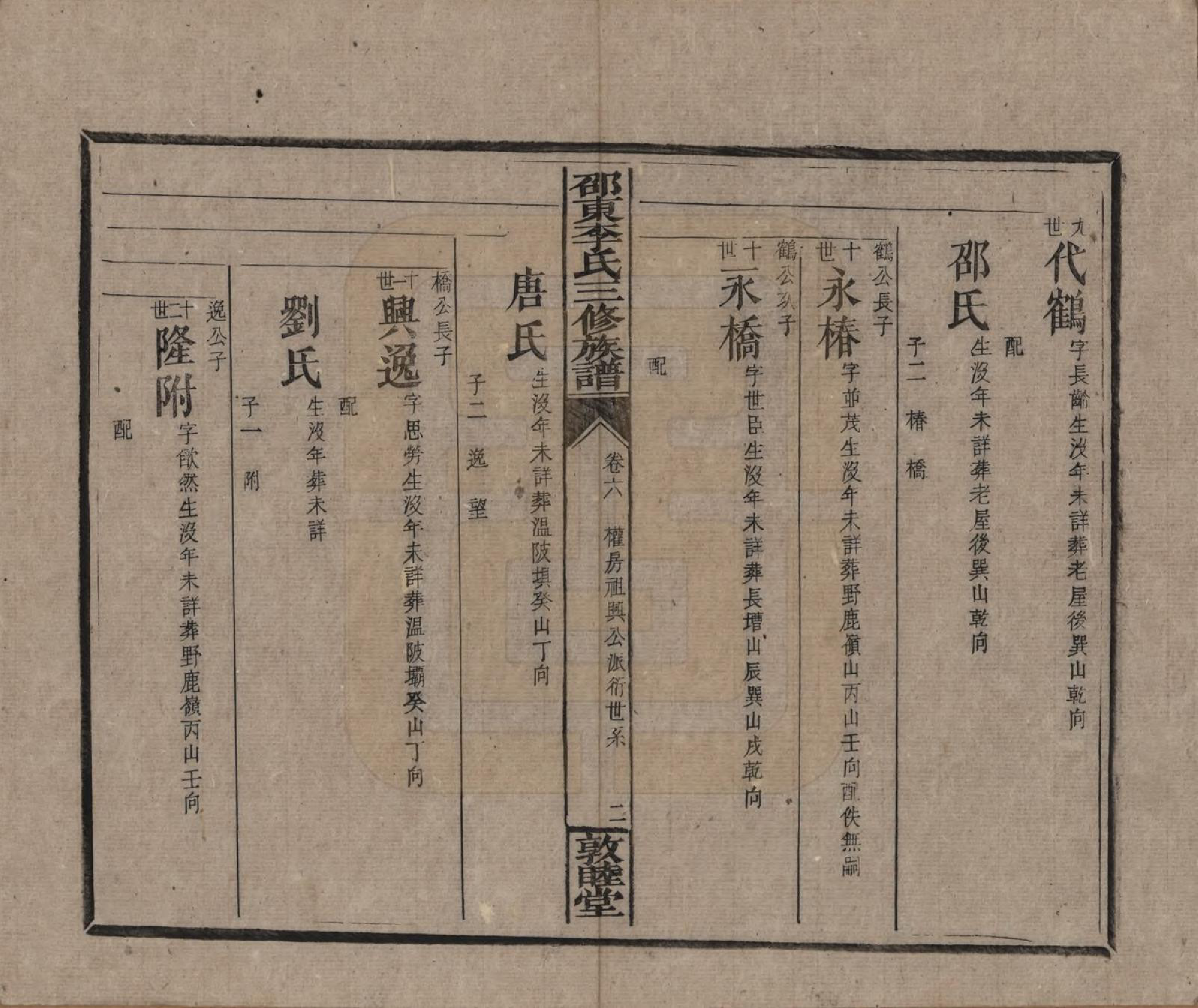 GTJP0861.李.湖南邵陵.邵东李氏三修族谱.清宣统3年（1911）_006.pdf_第2页