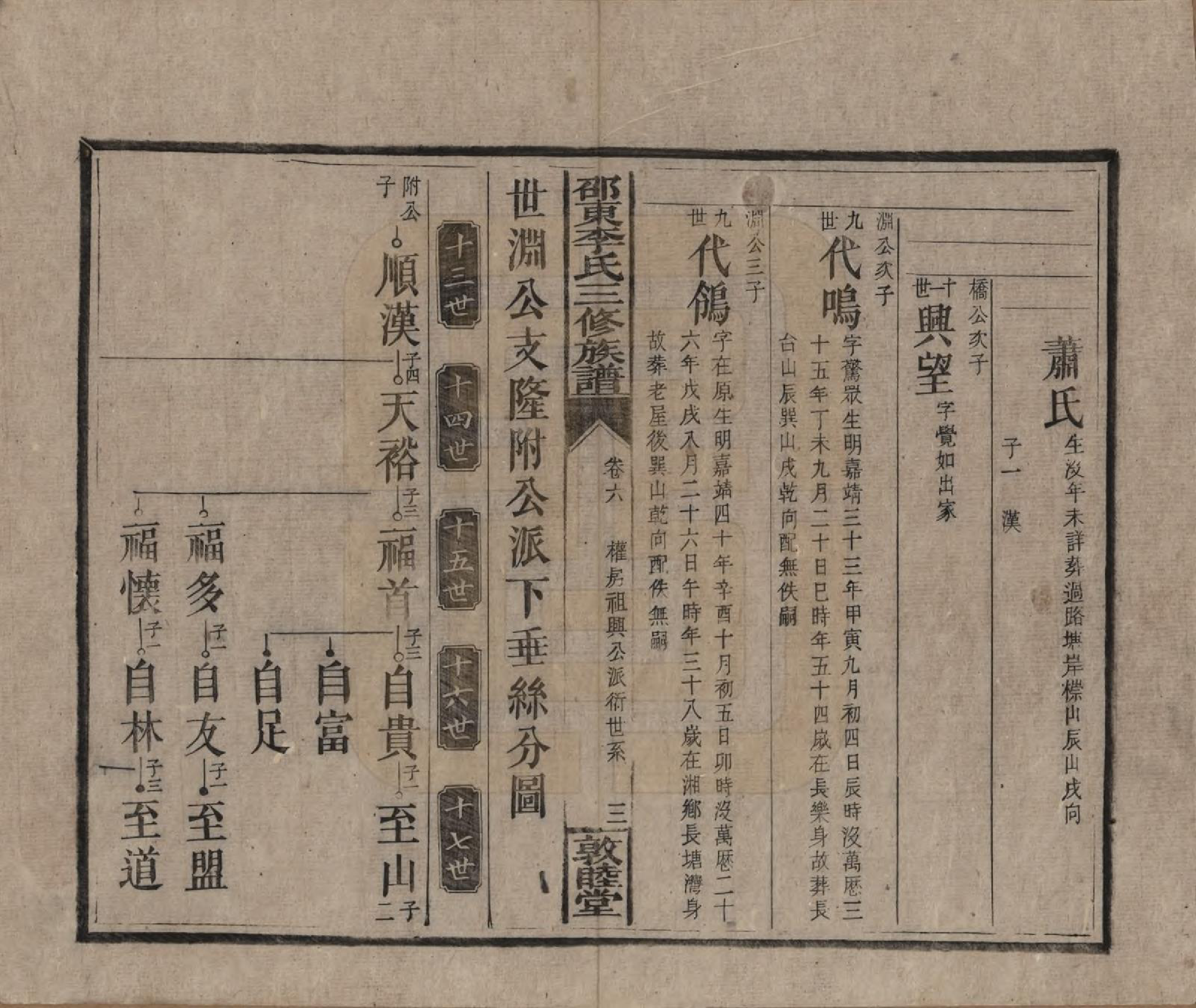 GTJP0861.李.湖南邵陵.邵东李氏三修族谱.清宣统3年（1911）_006.pdf_第3页