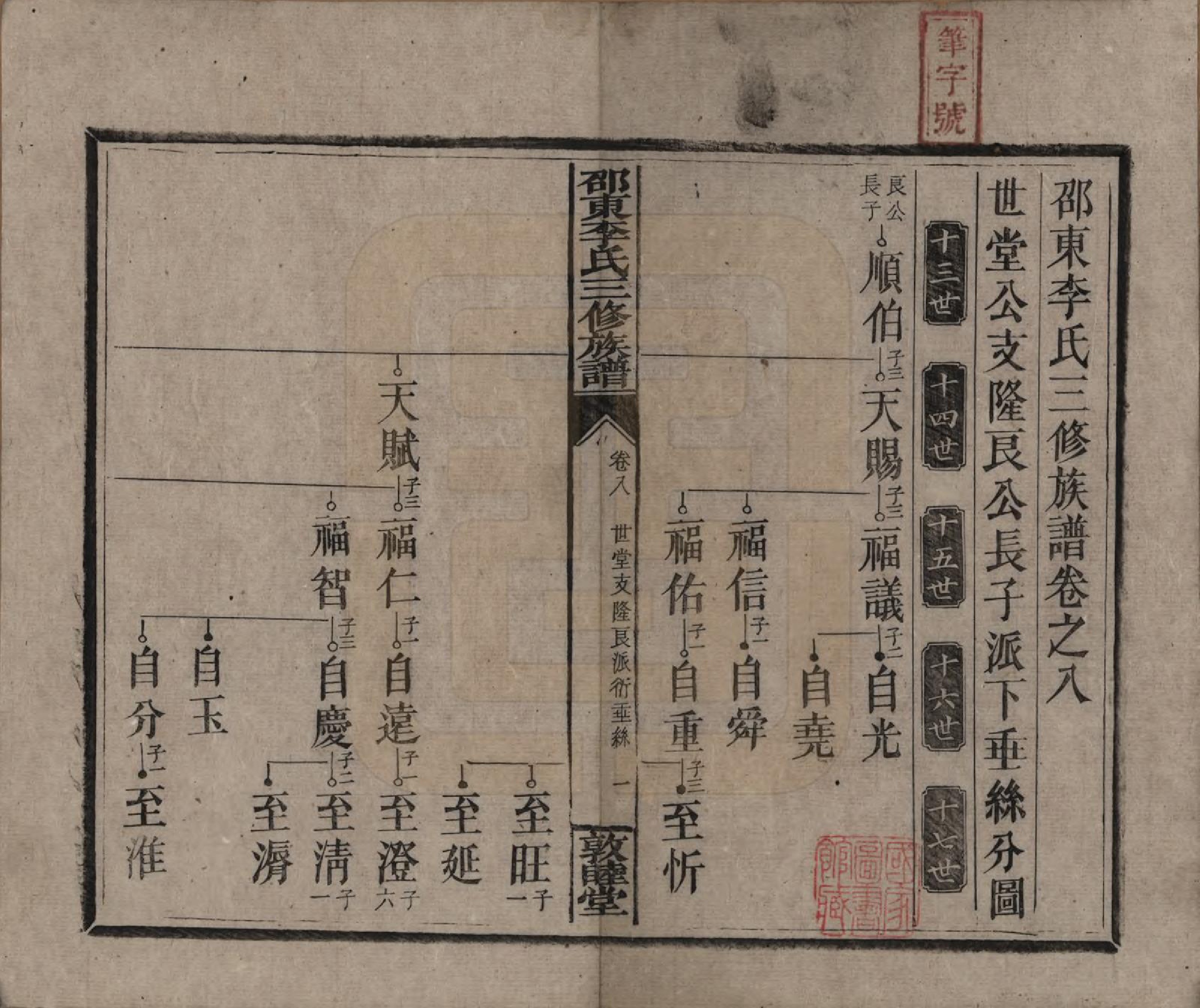 GTJP0861.李.湖南邵陵.邵东李氏三修族谱.清宣统3年（1911）_008.pdf_第1页