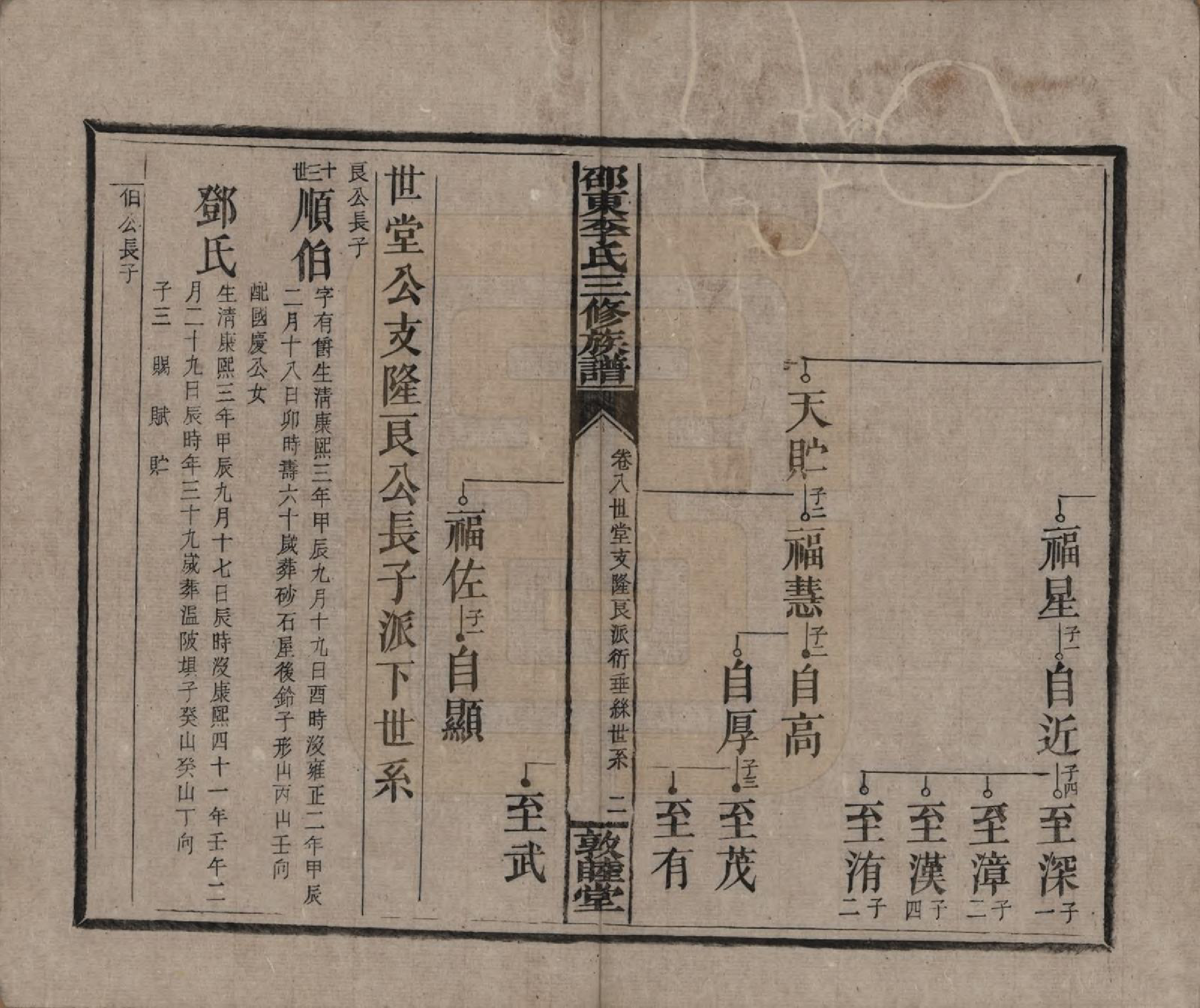 GTJP0861.李.湖南邵陵.邵东李氏三修族谱.清宣统3年（1911）_008.pdf_第2页