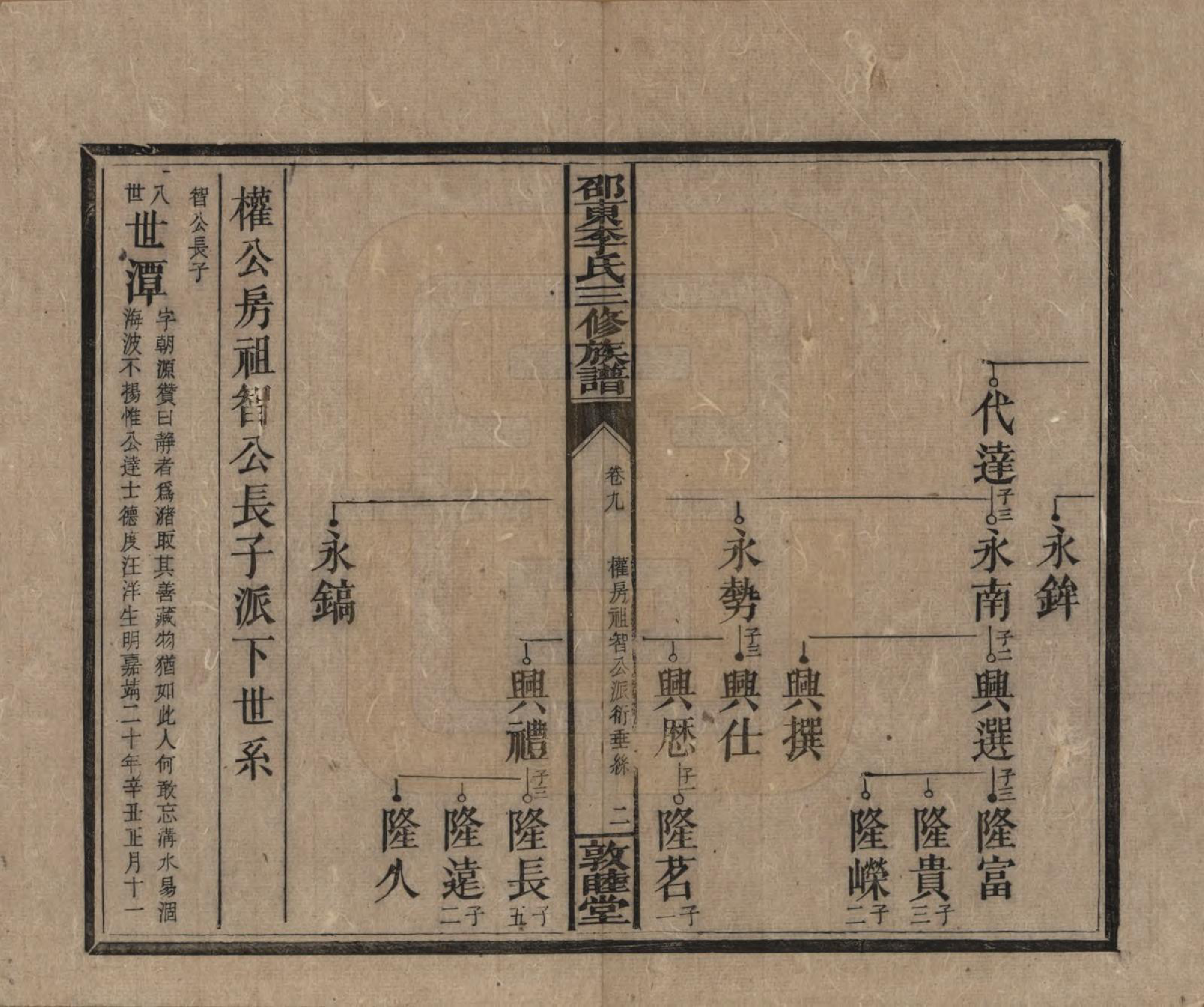 GTJP0861.李.湖南邵陵.邵东李氏三修族谱.清宣统3年（1911）_009.pdf_第2页