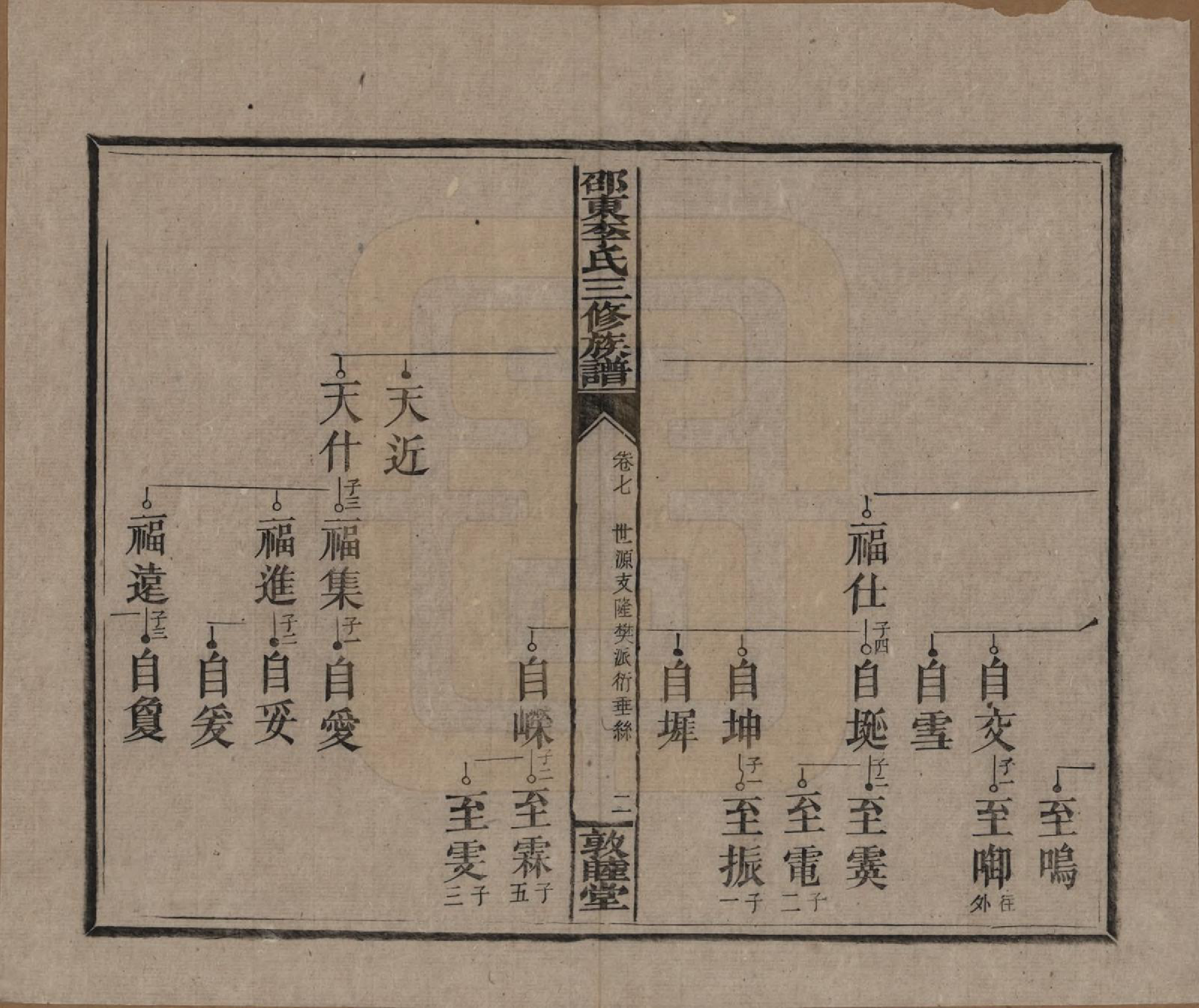 GTJP0861.李.湖南邵陵.邵东李氏三修族谱.清宣统3年（1911）_007.pdf_第2页