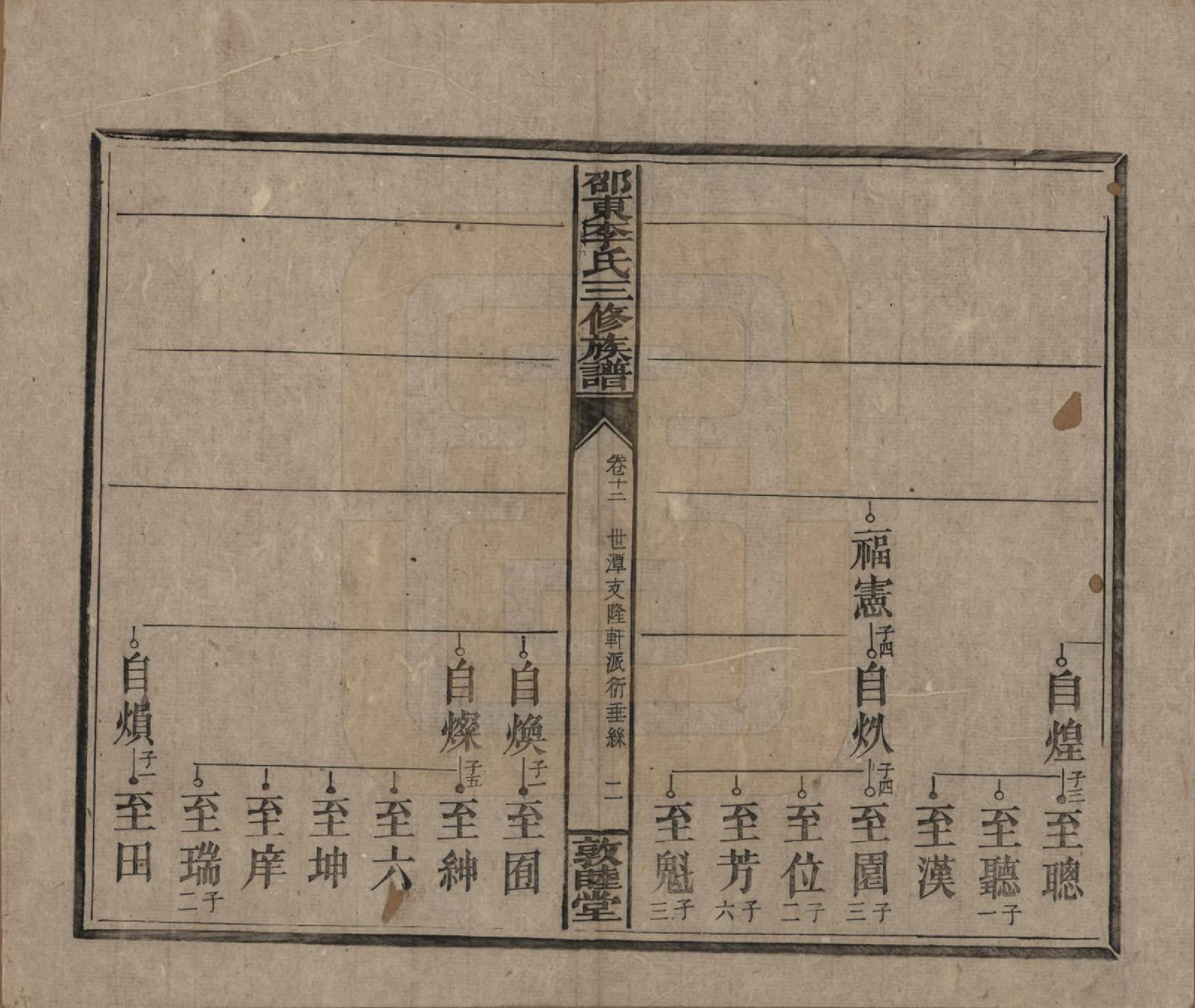 GTJP0861.李.湖南邵陵.邵东李氏三修族谱.清宣统3年（1911）_012.pdf_第2页