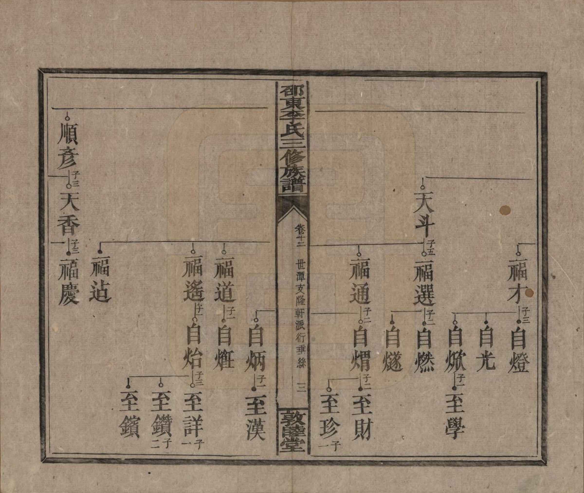 GTJP0861.李.湖南邵陵.邵东李氏三修族谱.清宣统3年（1911）_012.pdf_第3页