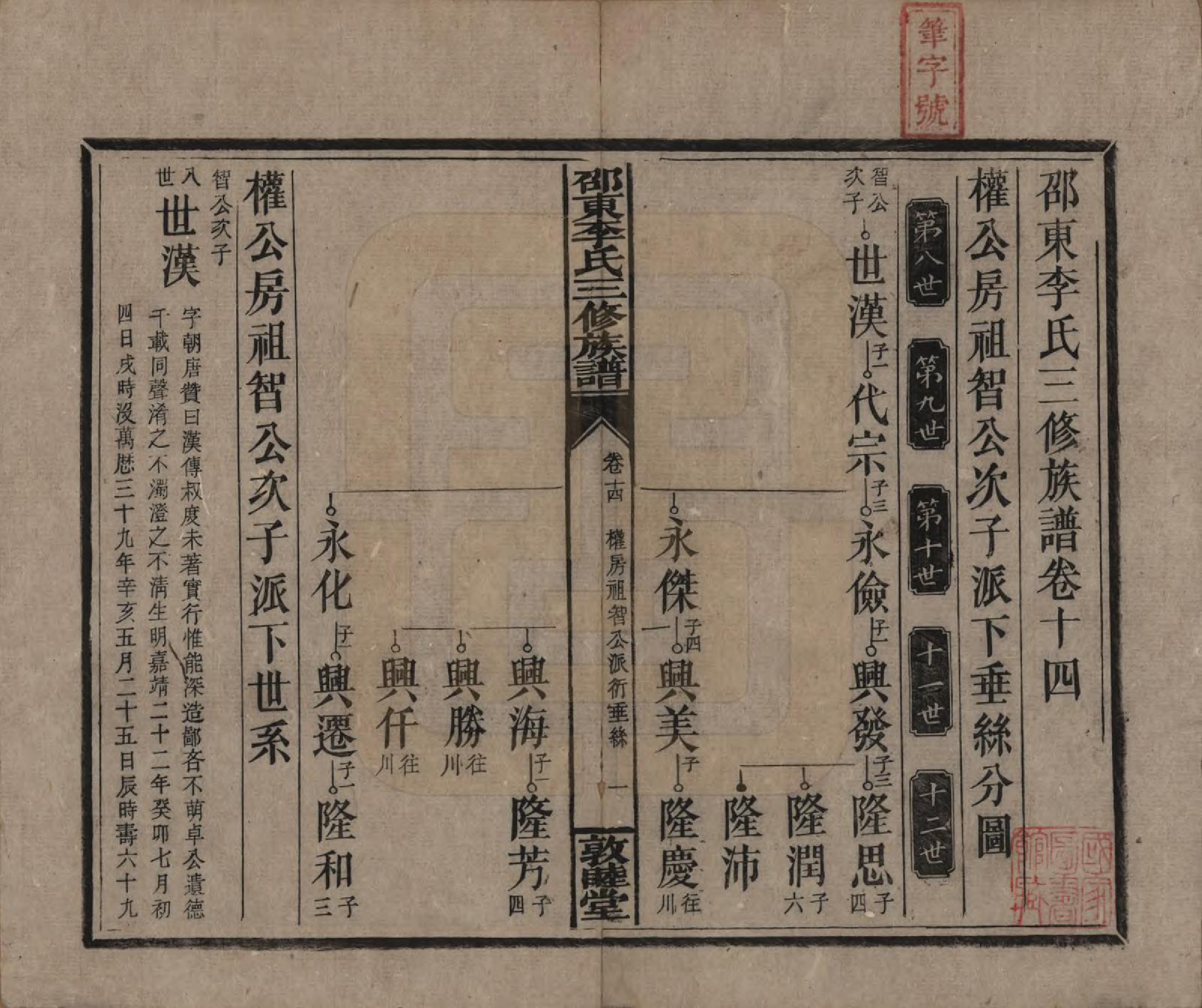 GTJP0861.李.湖南邵陵.邵东李氏三修族谱.清宣统3年（1911）_014.pdf_第1页