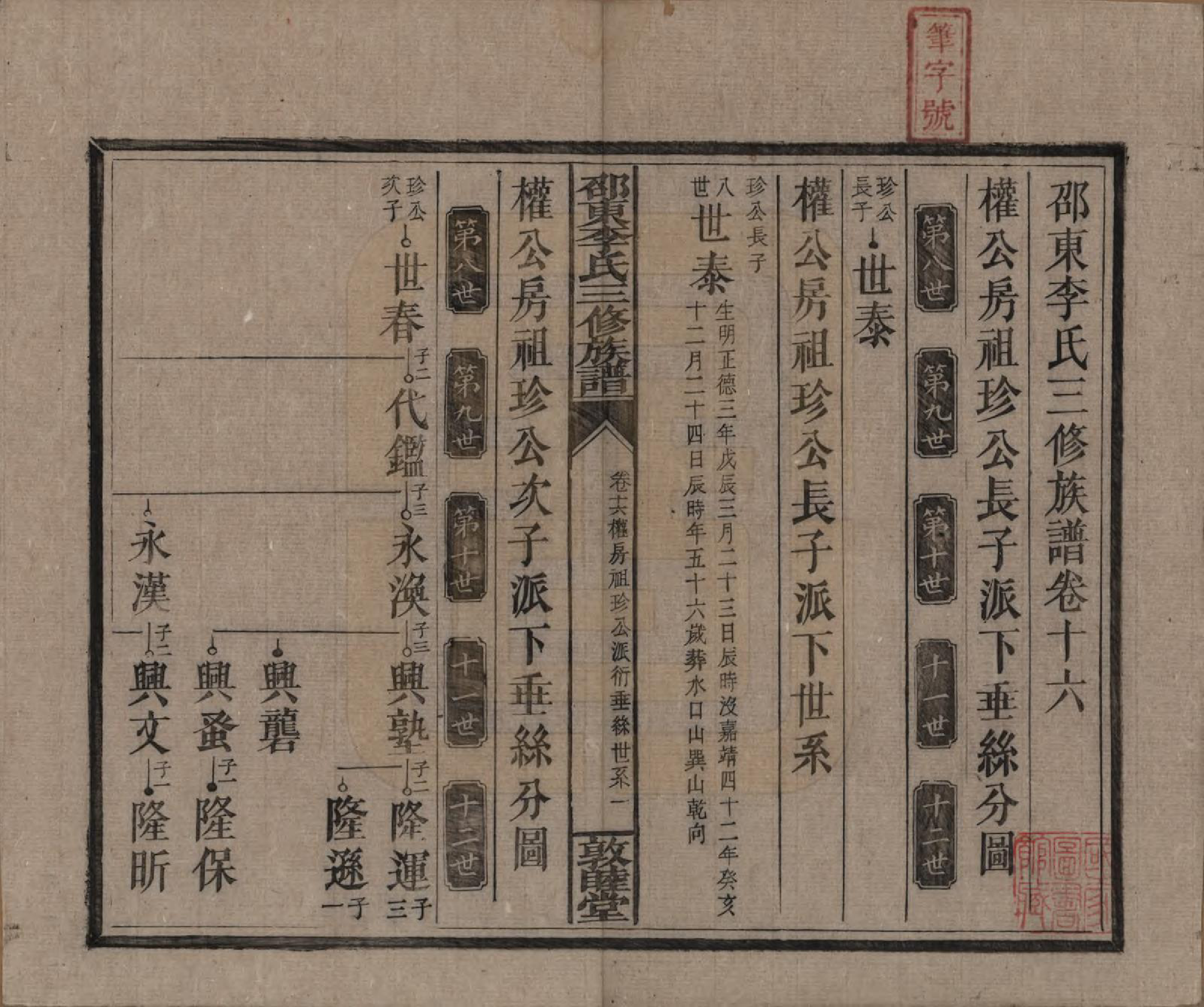 GTJP0861.李.湖南邵陵.邵东李氏三修族谱.清宣统3年（1911）_016.pdf_第1页