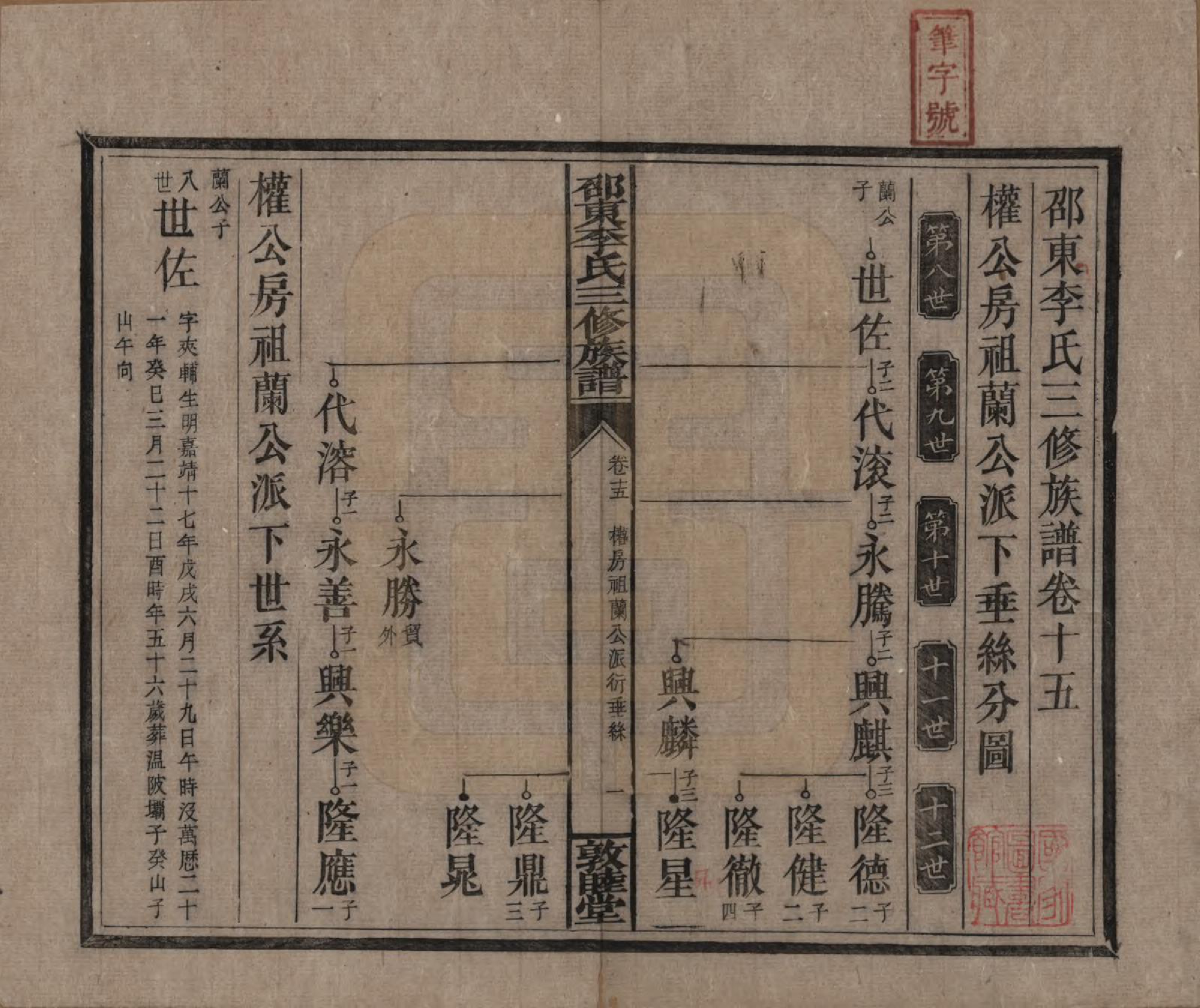 GTJP0861.李.湖南邵陵.邵东李氏三修族谱.清宣统3年（1911）_015.pdf_第1页