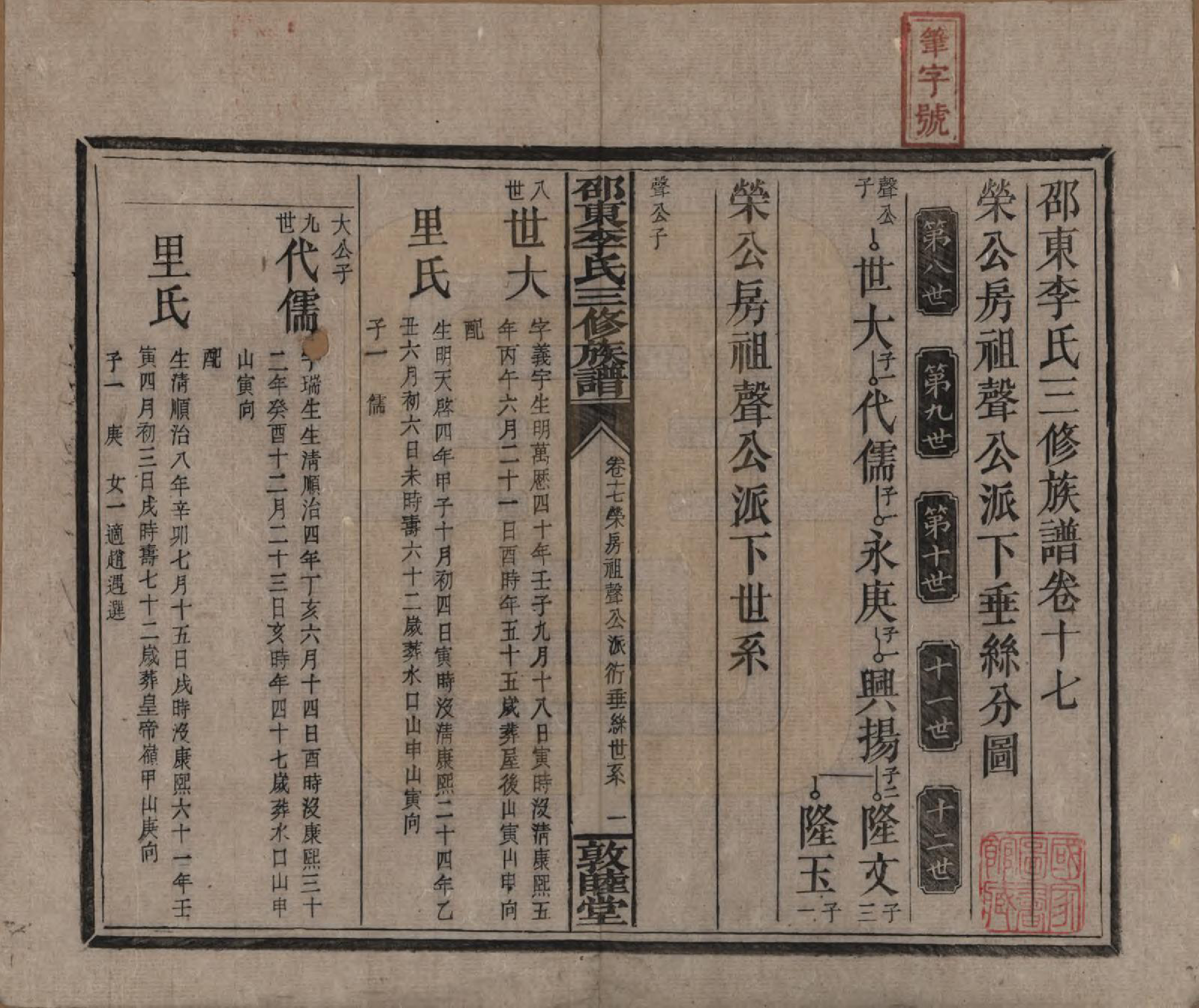 GTJP0861.李.湖南邵陵.邵东李氏三修族谱.清宣统3年（1911）_017.pdf_第1页