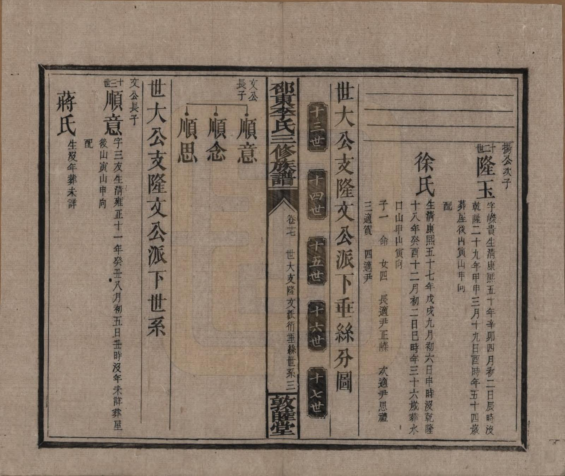 GTJP0861.李.湖南邵陵.邵东李氏三修族谱.清宣统3年（1911）_017.pdf_第3页