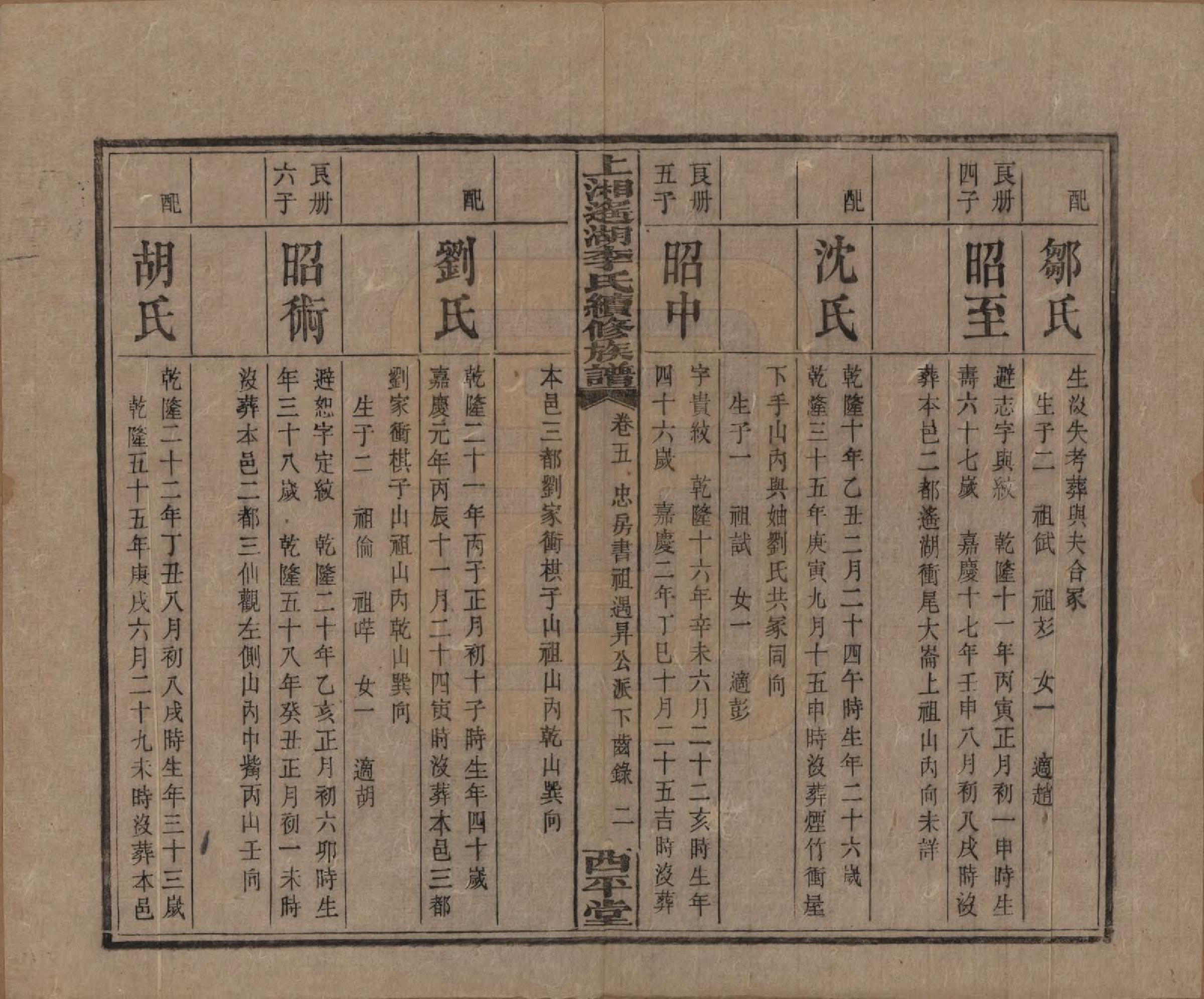 GTJP0862.李.湖南湘乡.遥湖西平李氏族谱十七卷.清宣统三年（1911）_005.pdf_第2页