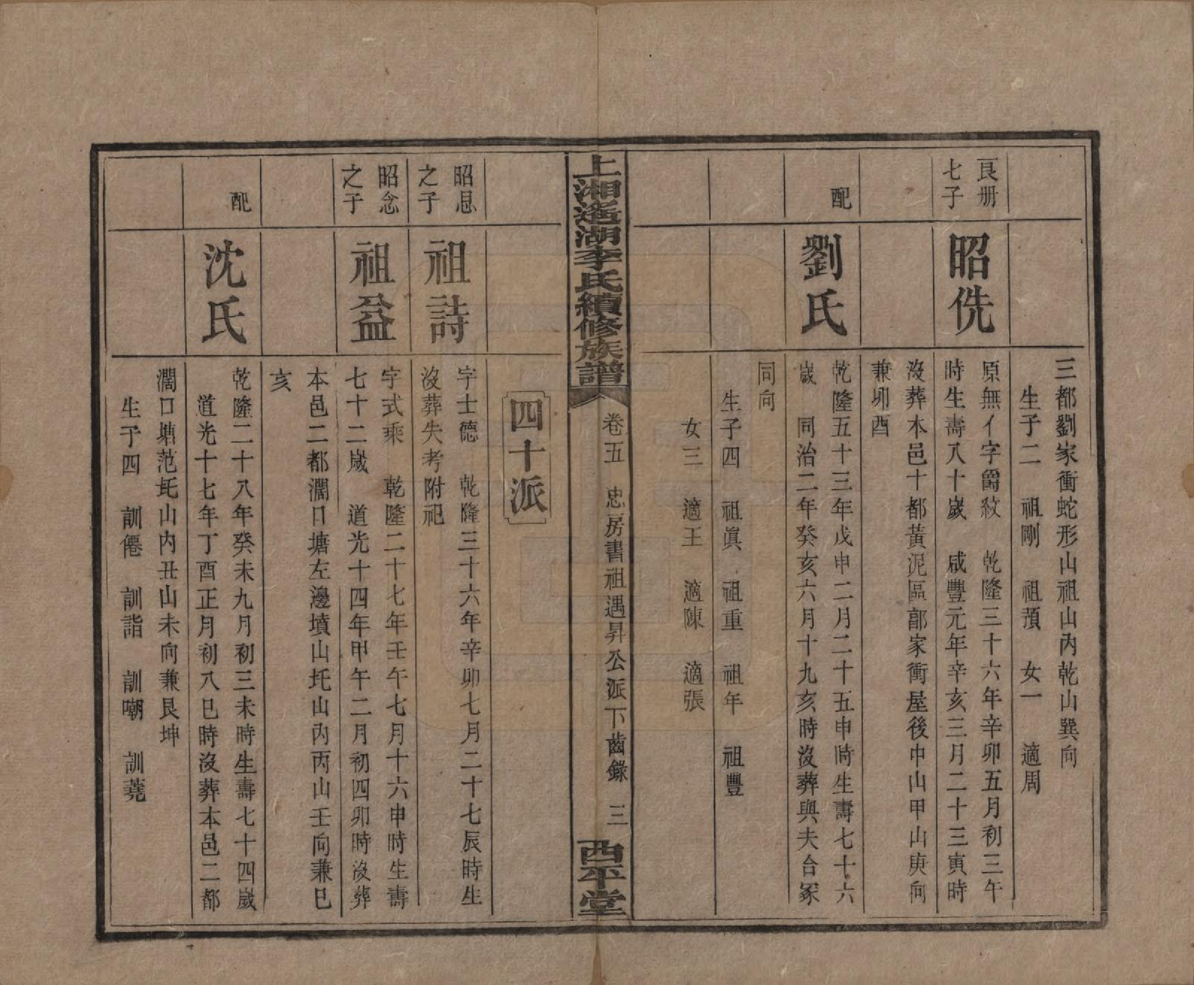 GTJP0862.李.湖南湘乡.遥湖西平李氏族谱十七卷.清宣统三年（1911）_005.pdf_第3页