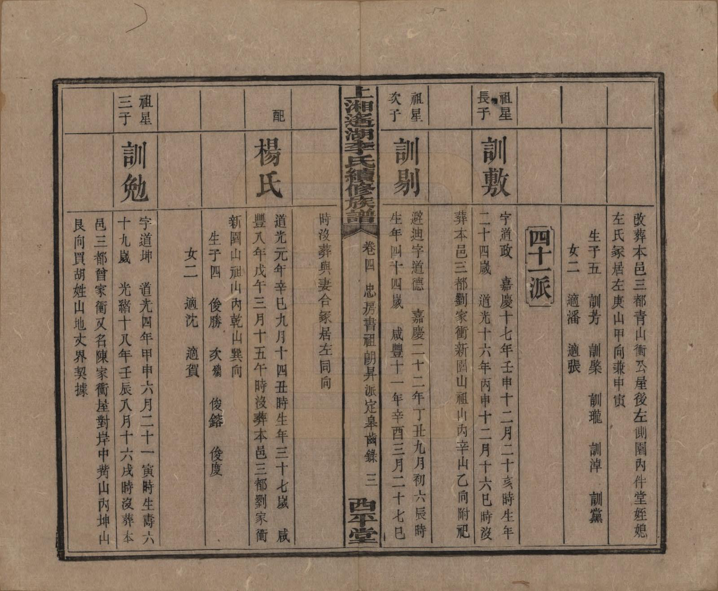 GTJP0862.李.湖南湘乡.遥湖西平李氏族谱十七卷.清宣统三年（1911）_004.pdf_第3页