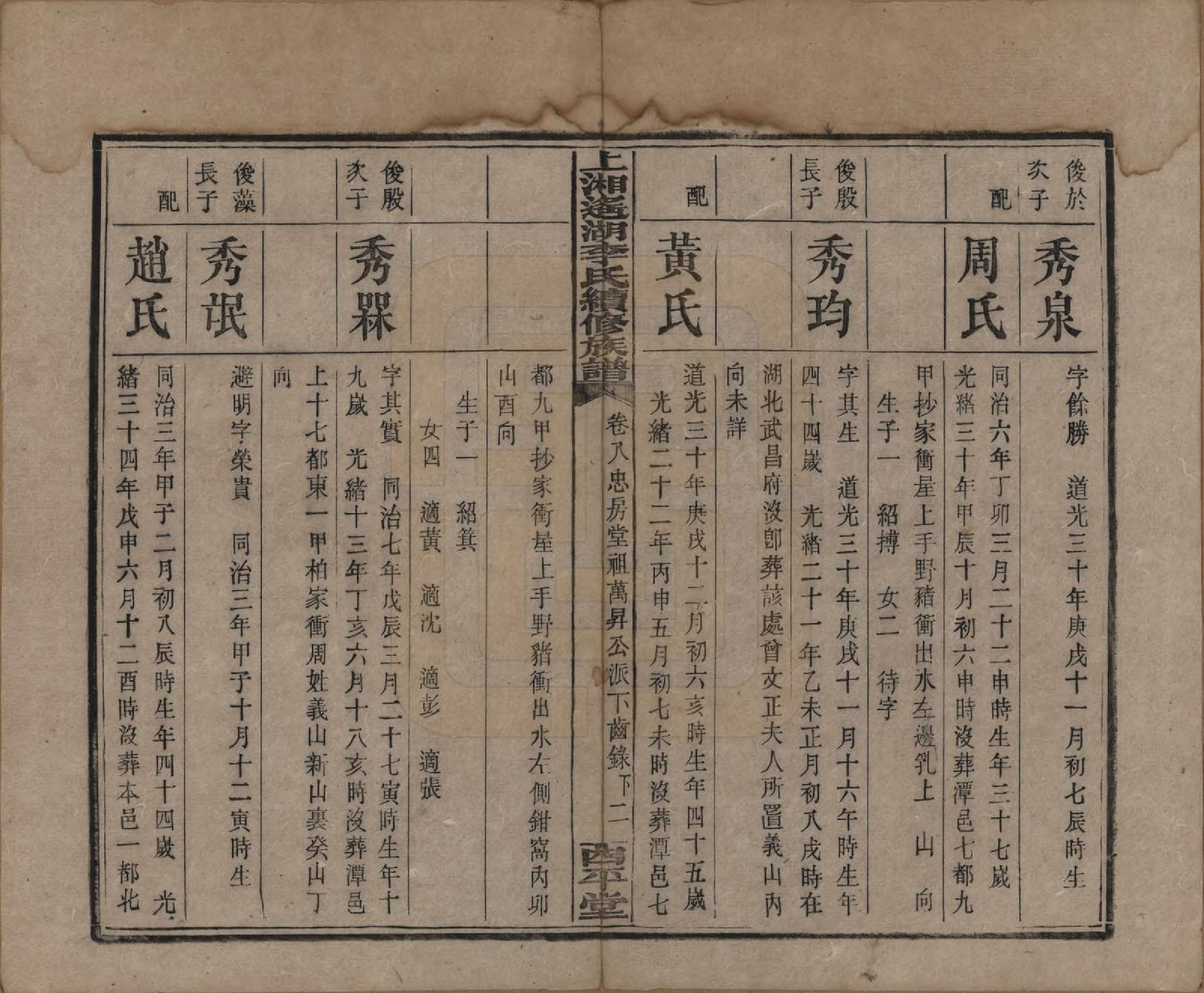 GTJP0862.李.湖南湘乡.遥湖西平李氏族谱十七卷.清宣统三年（1911）_008.pdf_第2页