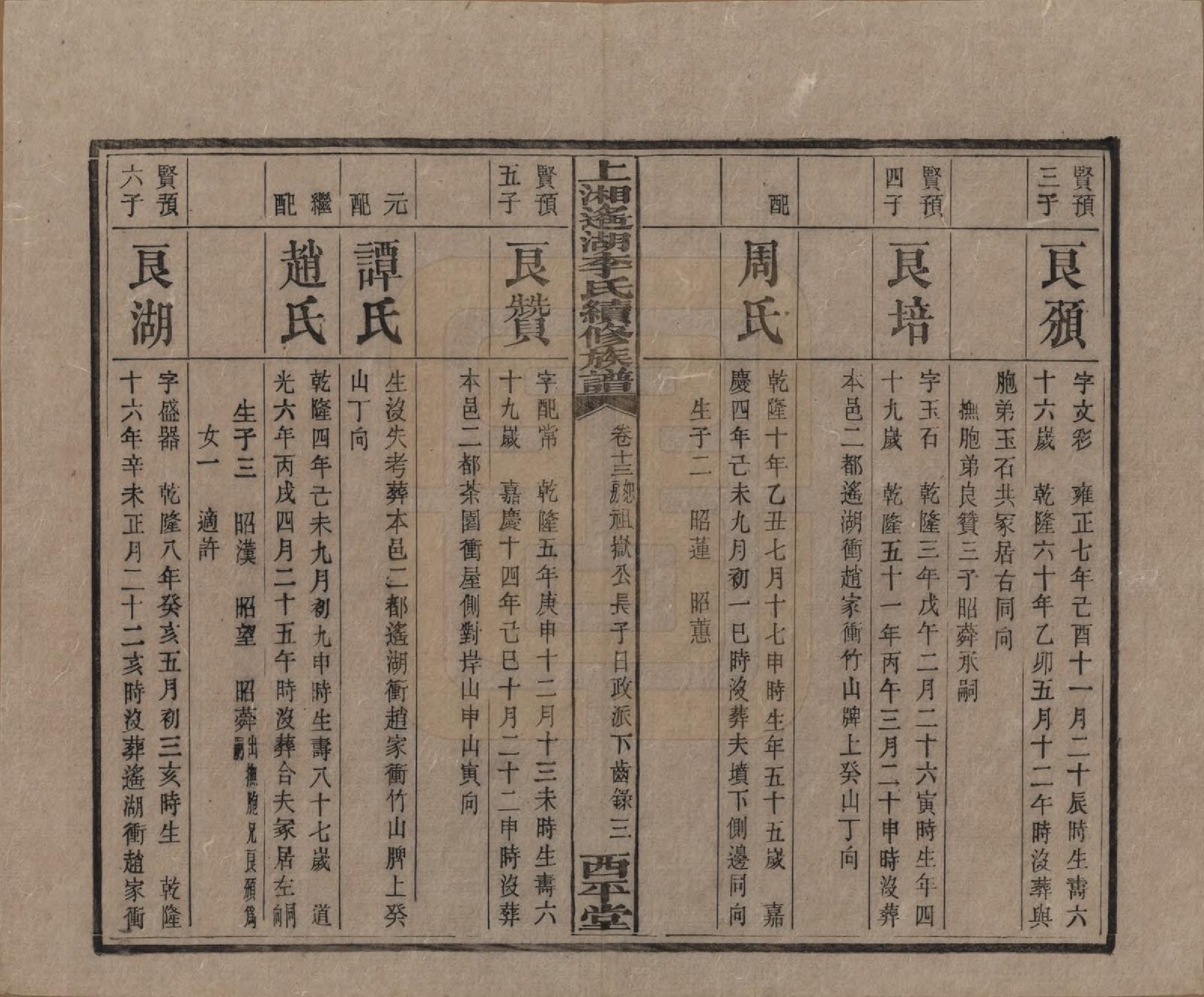 GTJP0862.李.湖南湘乡.遥湖西平李氏族谱十七卷.清宣统三年（1911）_013.pdf_第3页