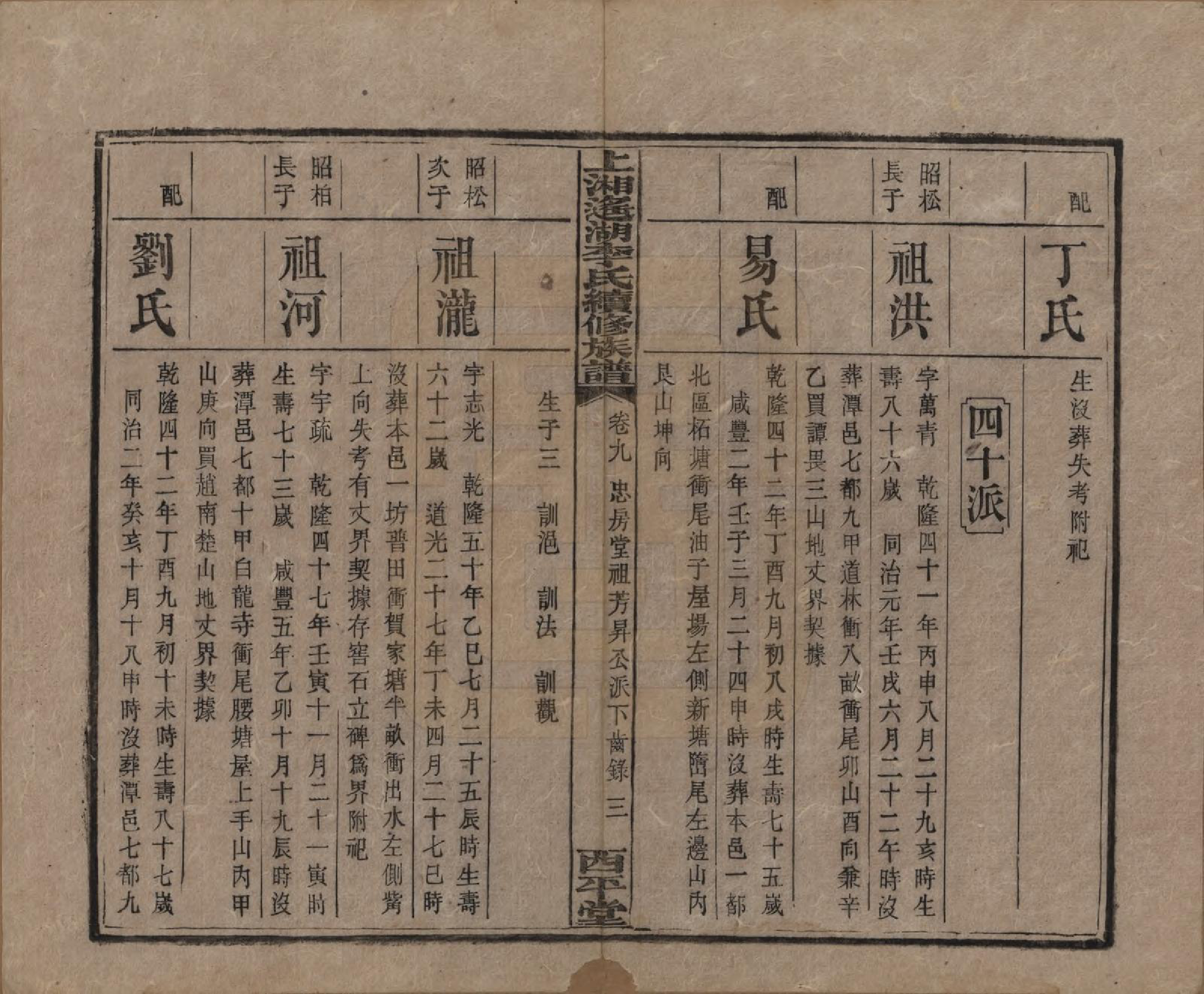 GTJP0862.李.湖南湘乡.遥湖西平李氏族谱十七卷.清宣统三年（1911）_009.pdf_第3页