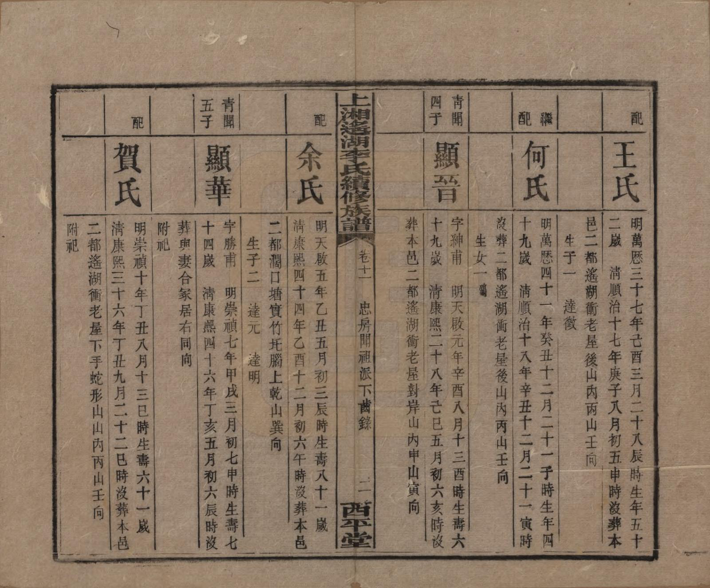 GTJP0862.李.湖南湘乡.遥湖西平李氏族谱十七卷.清宣统三年（1911）_011.pdf_第2页