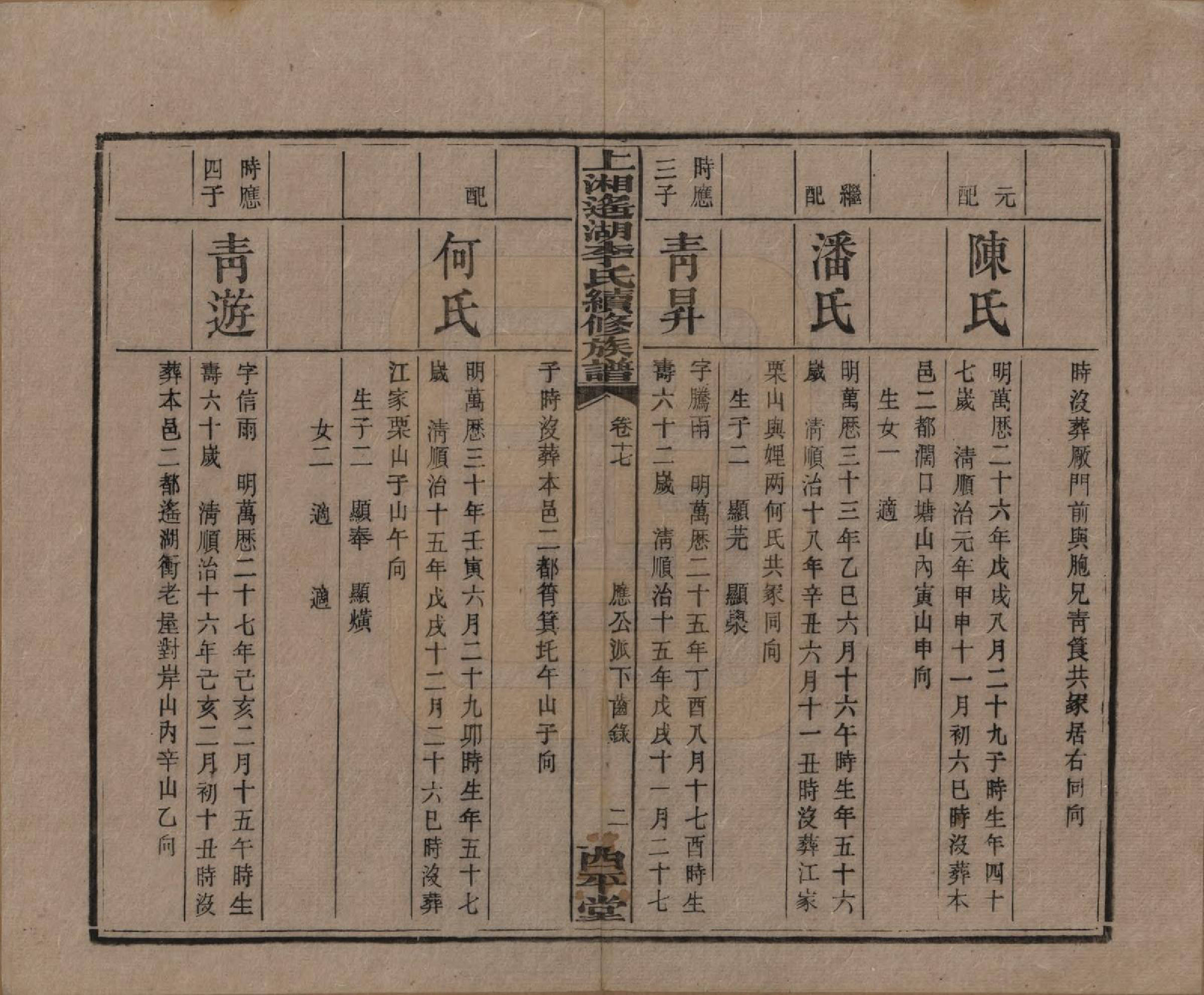 GTJP0862.李.湖南湘乡.遥湖西平李氏族谱十七卷.清宣统三年（1911）_017.pdf_第2页