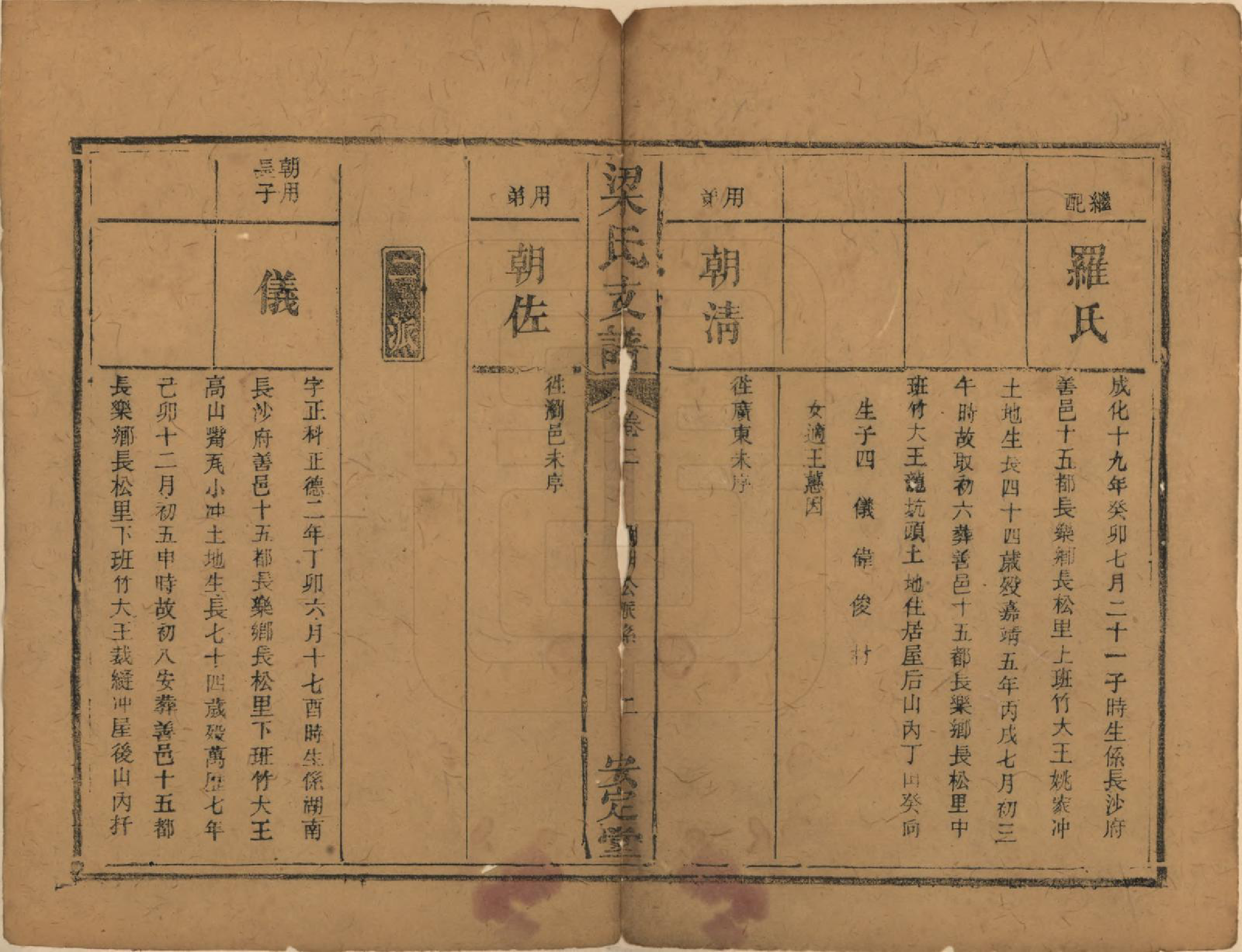 GTJP0868.梁.湖南长沙.梁氏支谱.清道光28年[1848]_002.pdf_第2页