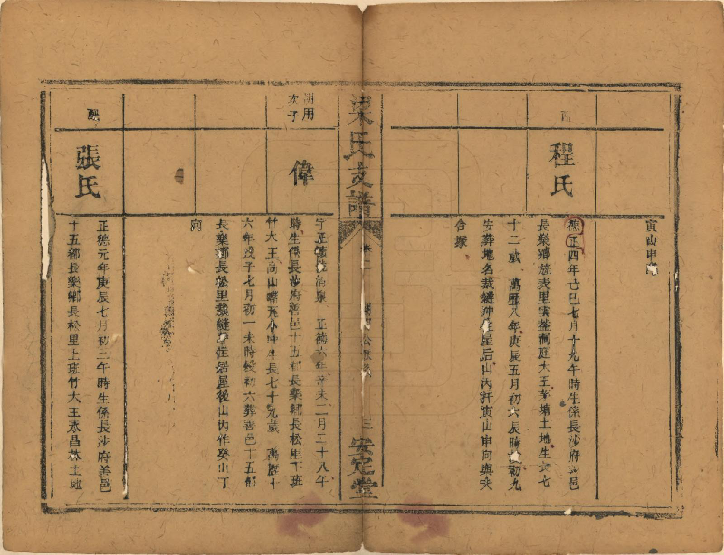 GTJP0868.梁.湖南长沙.梁氏支谱.清道光28年[1848]_002.pdf_第3页