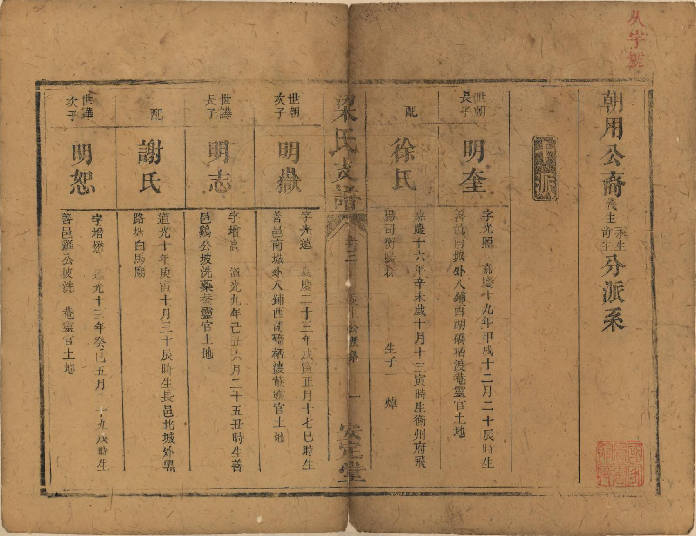 GTJP0868.梁.湖南长沙.梁氏支谱.清道光28年[1848]_003.pdf_第1页