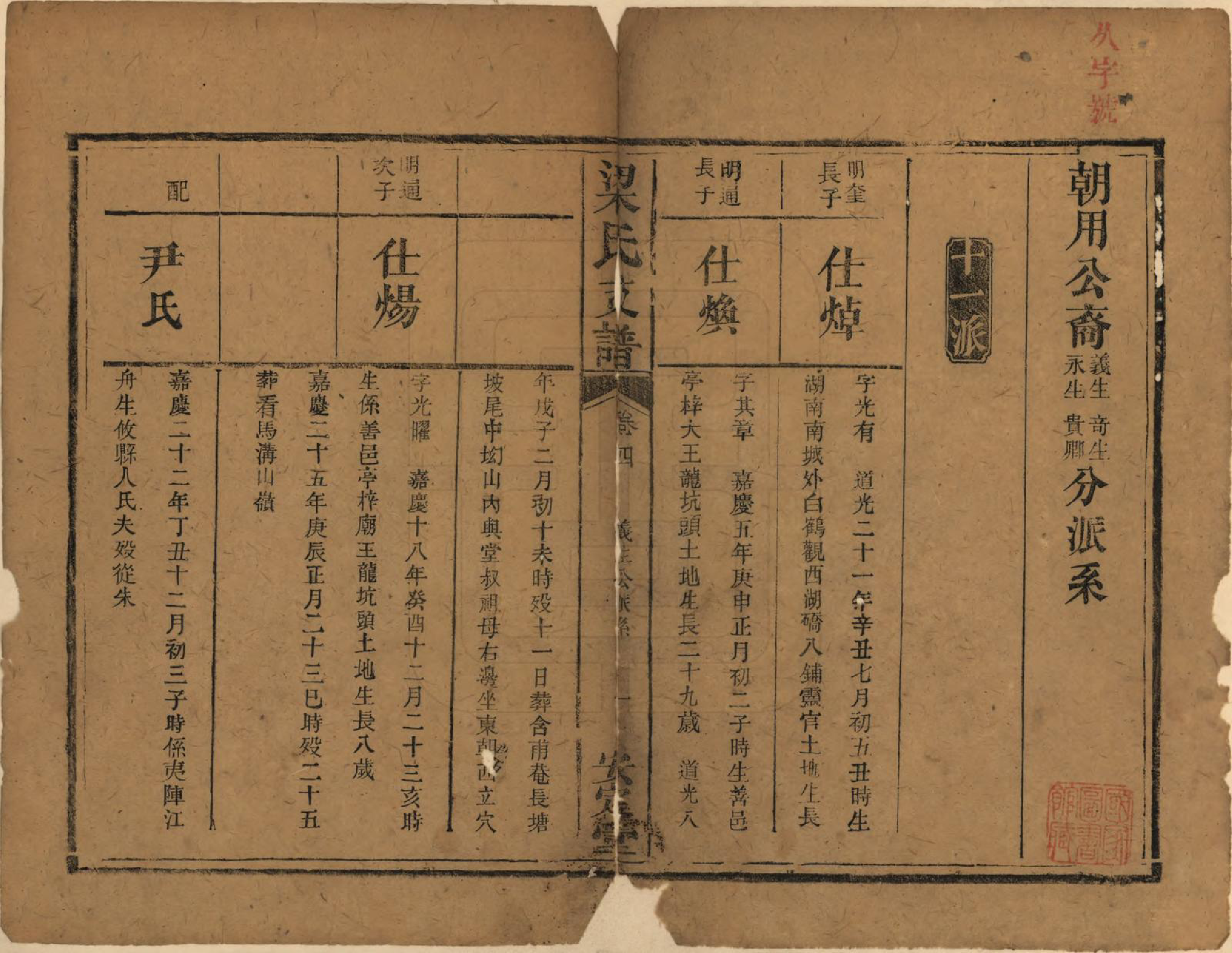 GTJP0868.梁.湖南长沙.梁氏支谱.清道光28年[1848]_004.pdf_第1页