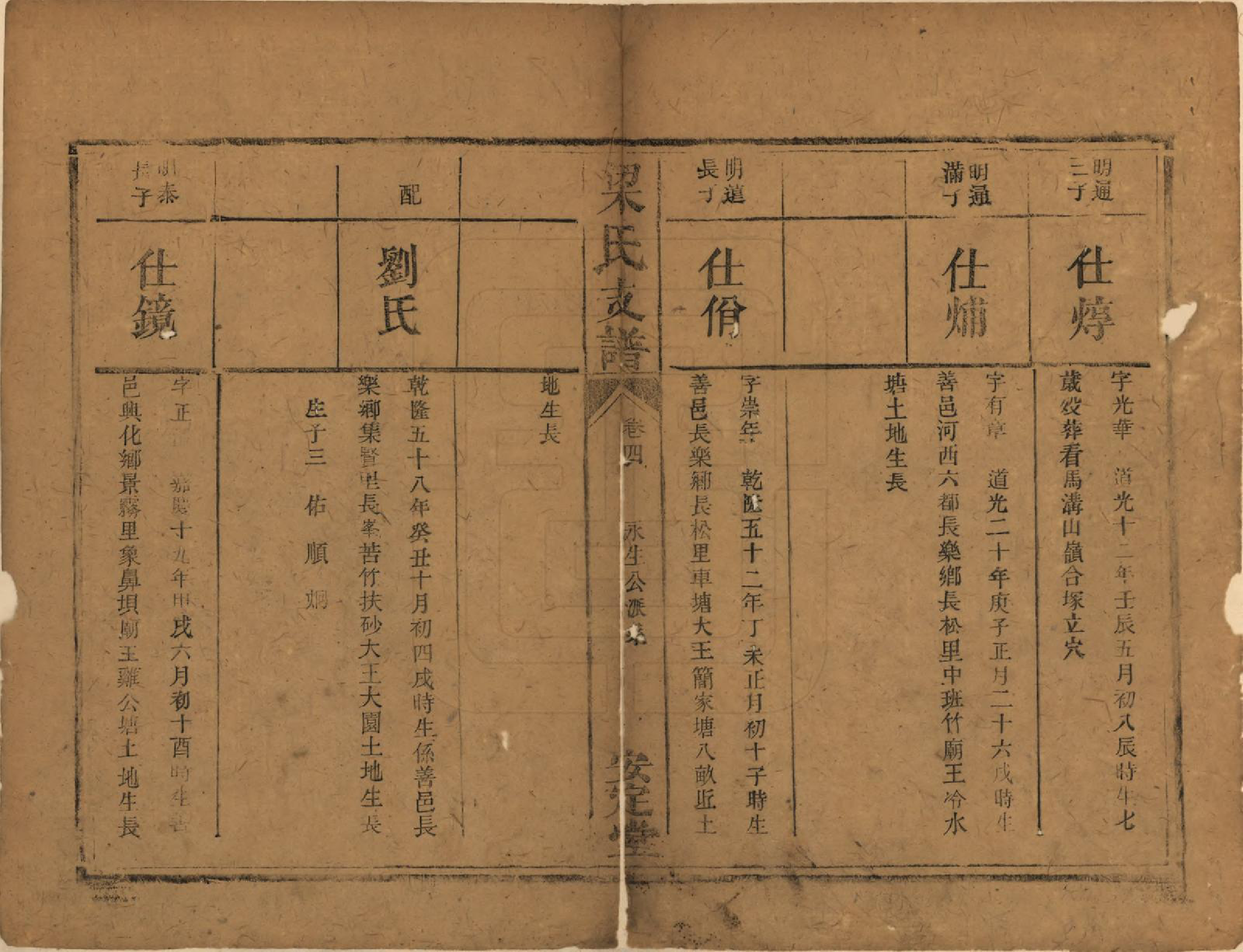 GTJP0868.梁.湖南长沙.梁氏支谱.清道光28年[1848]_004.pdf_第2页