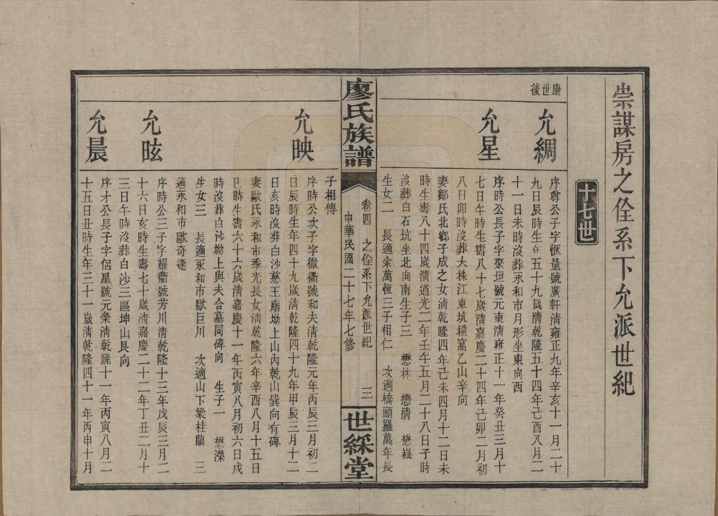 GTJP0874.廖.湖南浏阳.浏东廖氏族谱.民国二十八年（1939年）_004.pdf_第3页