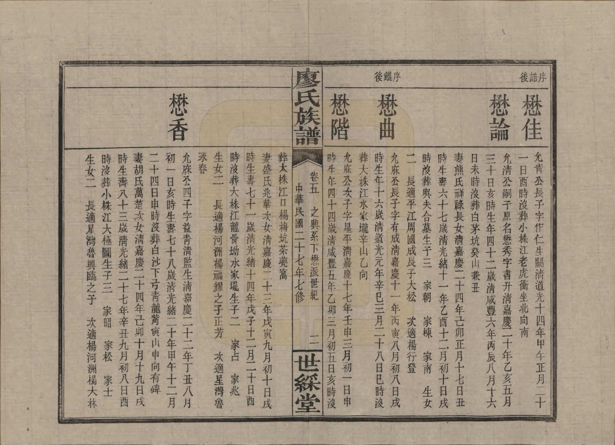 GTJP0874.廖.湖南浏阳.浏东廖氏族谱.民国二十八年（1939年）_005.pdf_第2页