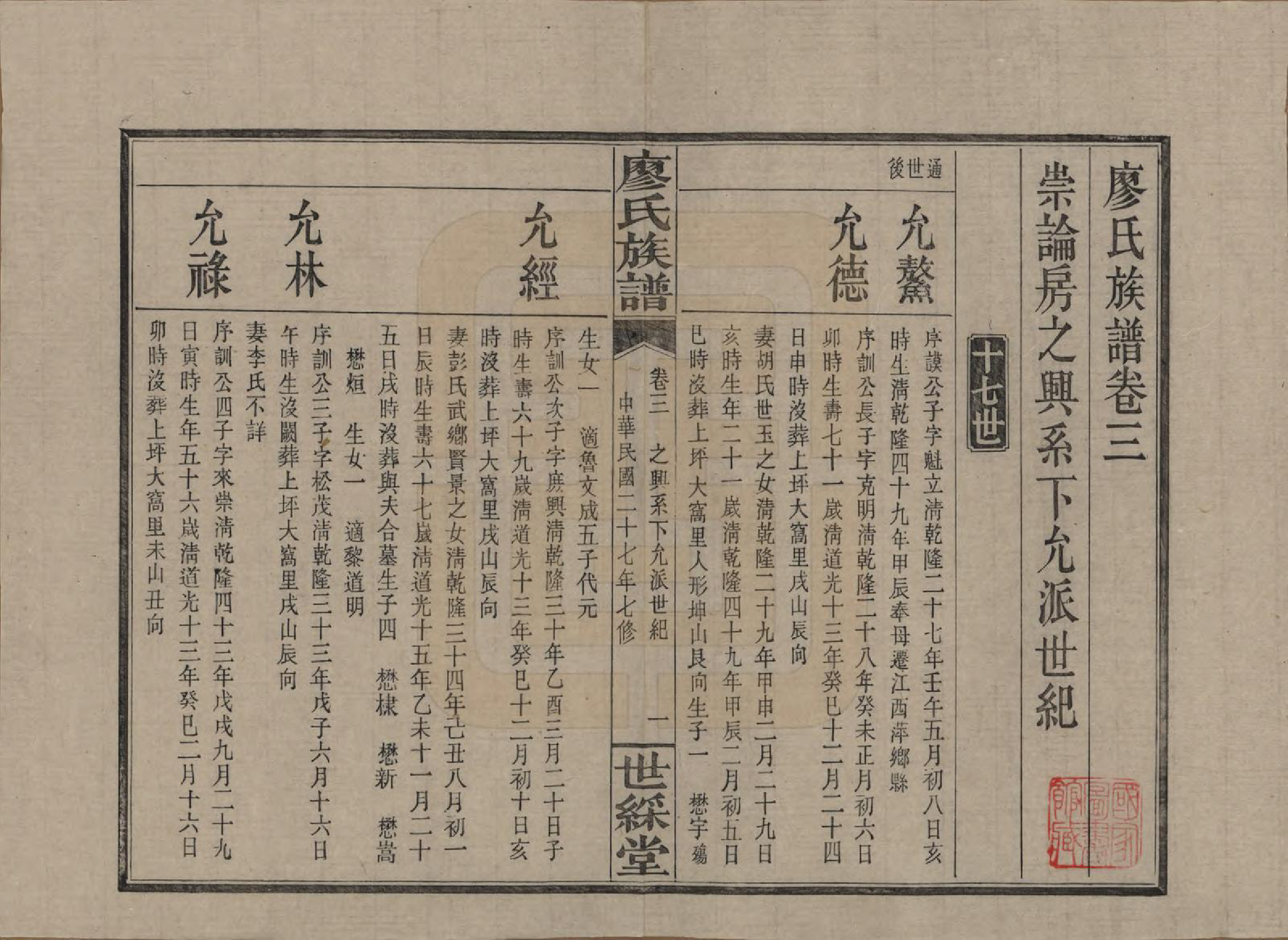 GTJP0874.廖.湖南浏阳.浏东廖氏族谱.民国二十八年（1939年）_003.pdf_第1页