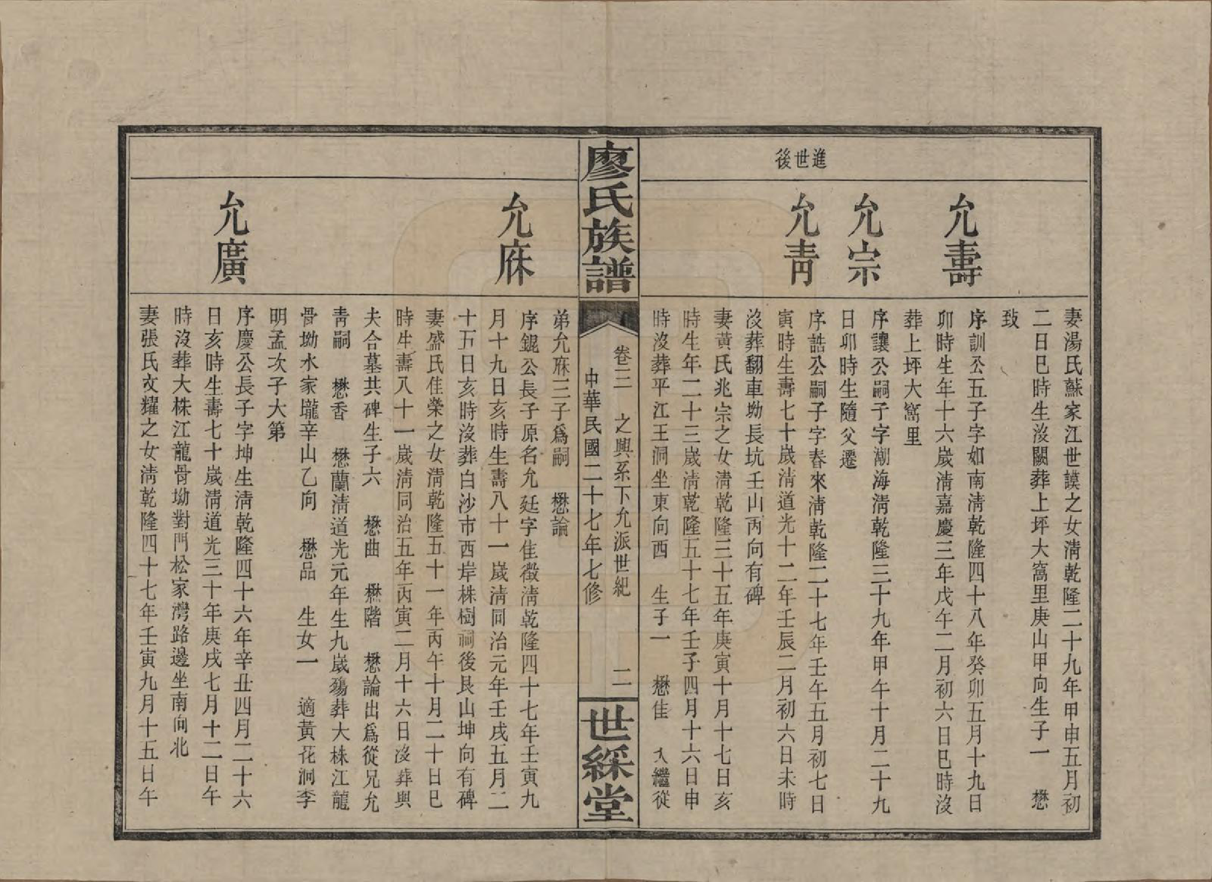 GTJP0874.廖.湖南浏阳.浏东廖氏族谱.民国二十八年（1939年）_003.pdf_第2页