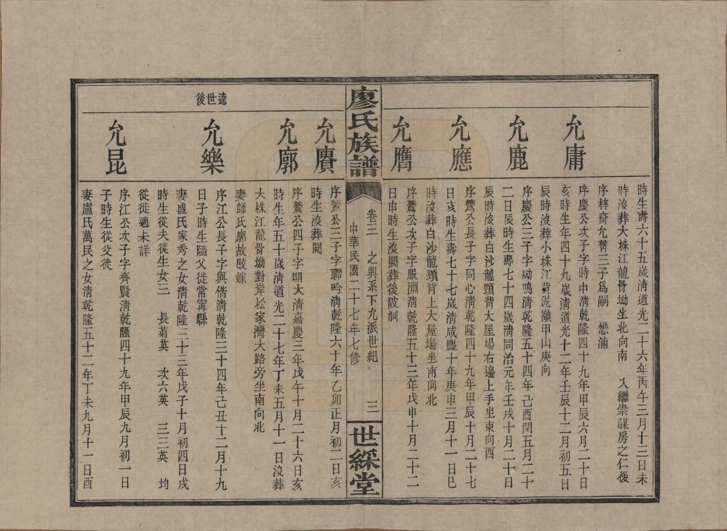 GTJP0874.廖.湖南浏阳.浏东廖氏族谱.民国二十八年（1939年）_003.pdf_第3页