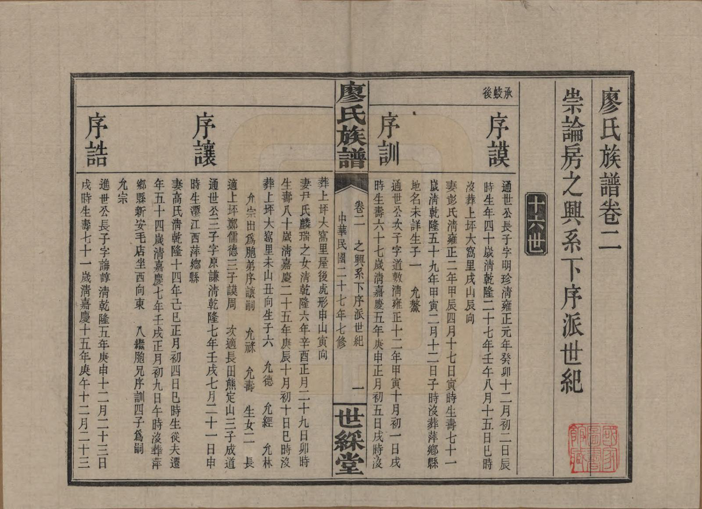 GTJP0874.廖.湖南浏阳.浏东廖氏族谱.民国二十八年（1939年）_002.pdf_第1页