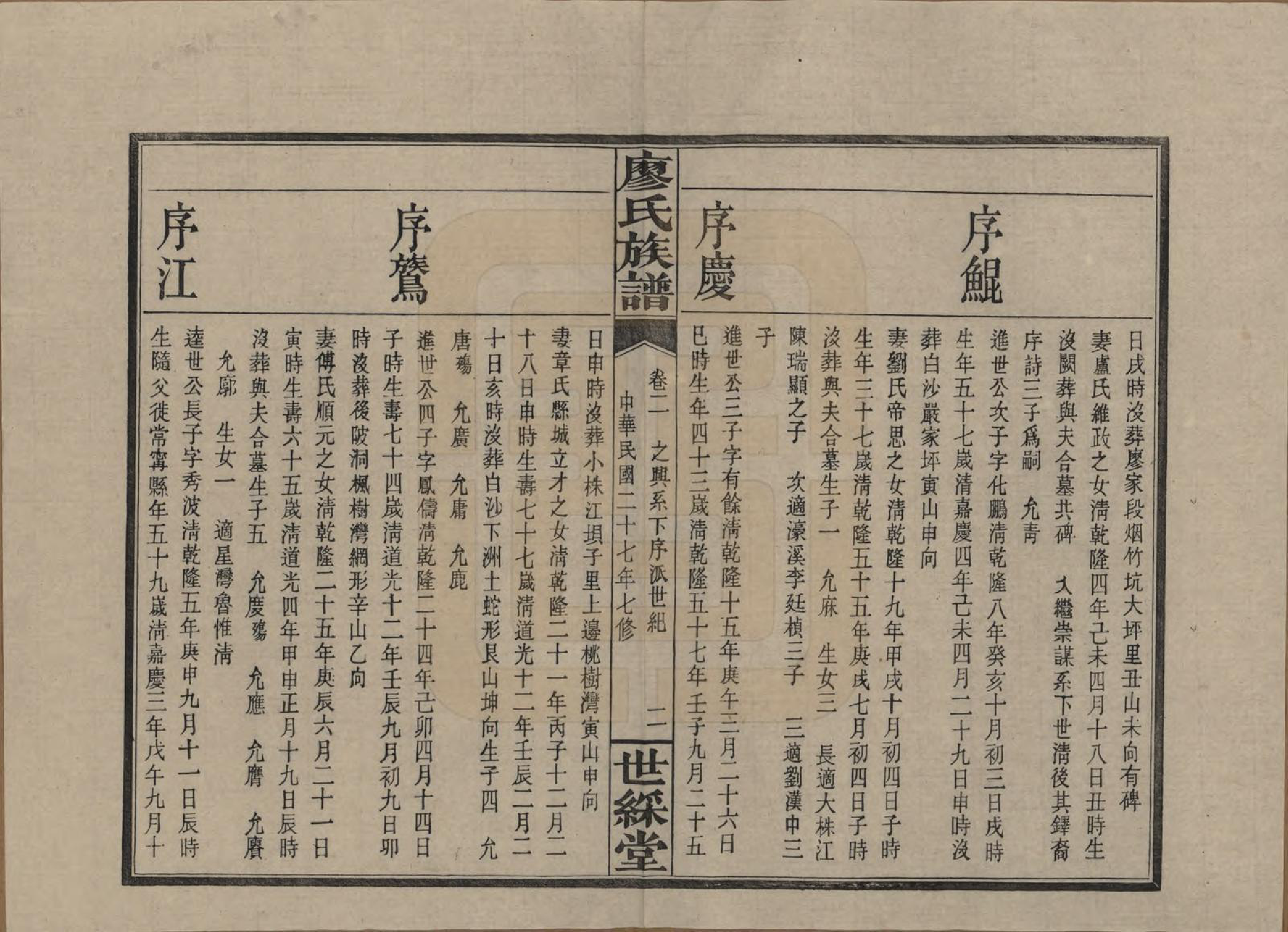 GTJP0874.廖.湖南浏阳.浏东廖氏族谱.民国二十八年（1939年）_002.pdf_第2页