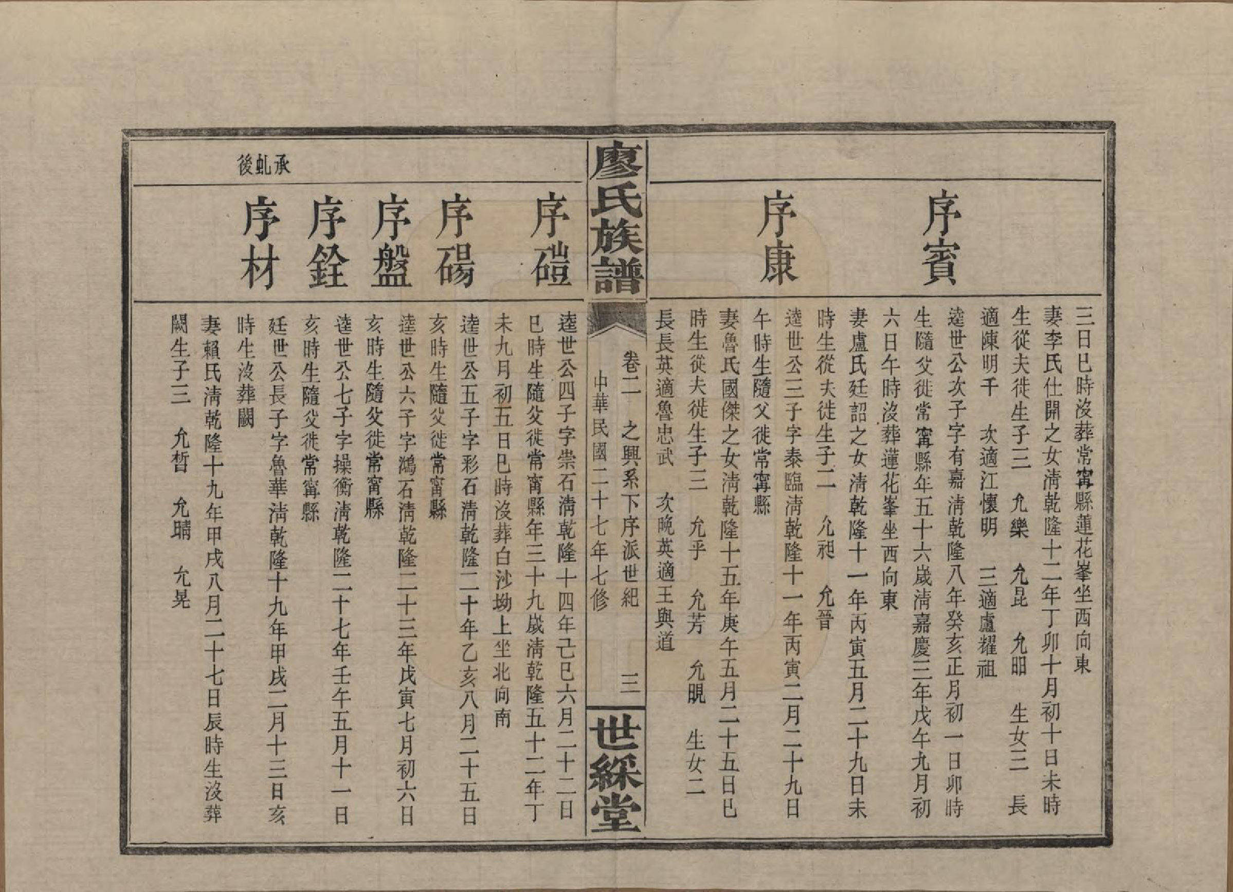 GTJP0874.廖.湖南浏阳.浏东廖氏族谱.民国二十八年（1939年）_002.pdf_第3页