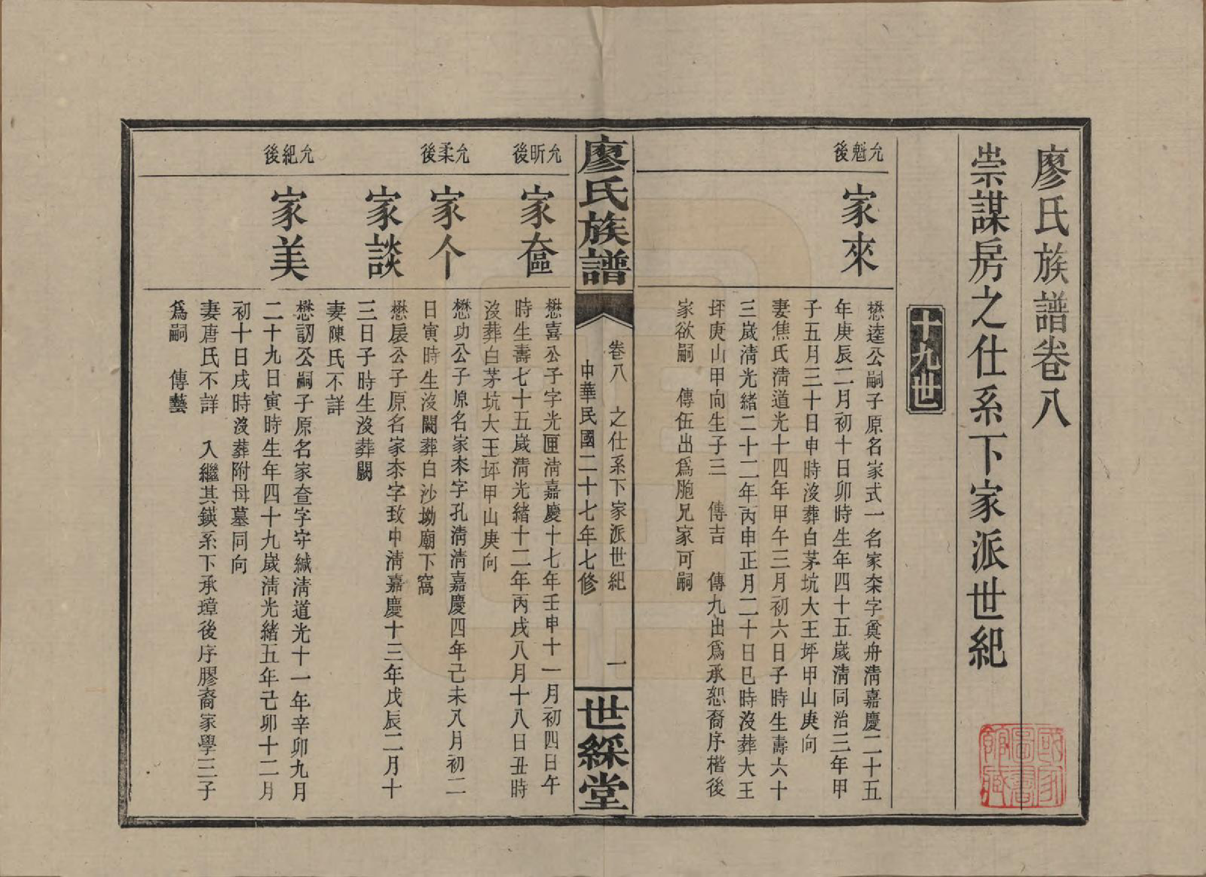 GTJP0874.廖.湖南浏阳.浏东廖氏族谱.民国二十八年（1939年）_008.pdf_第1页