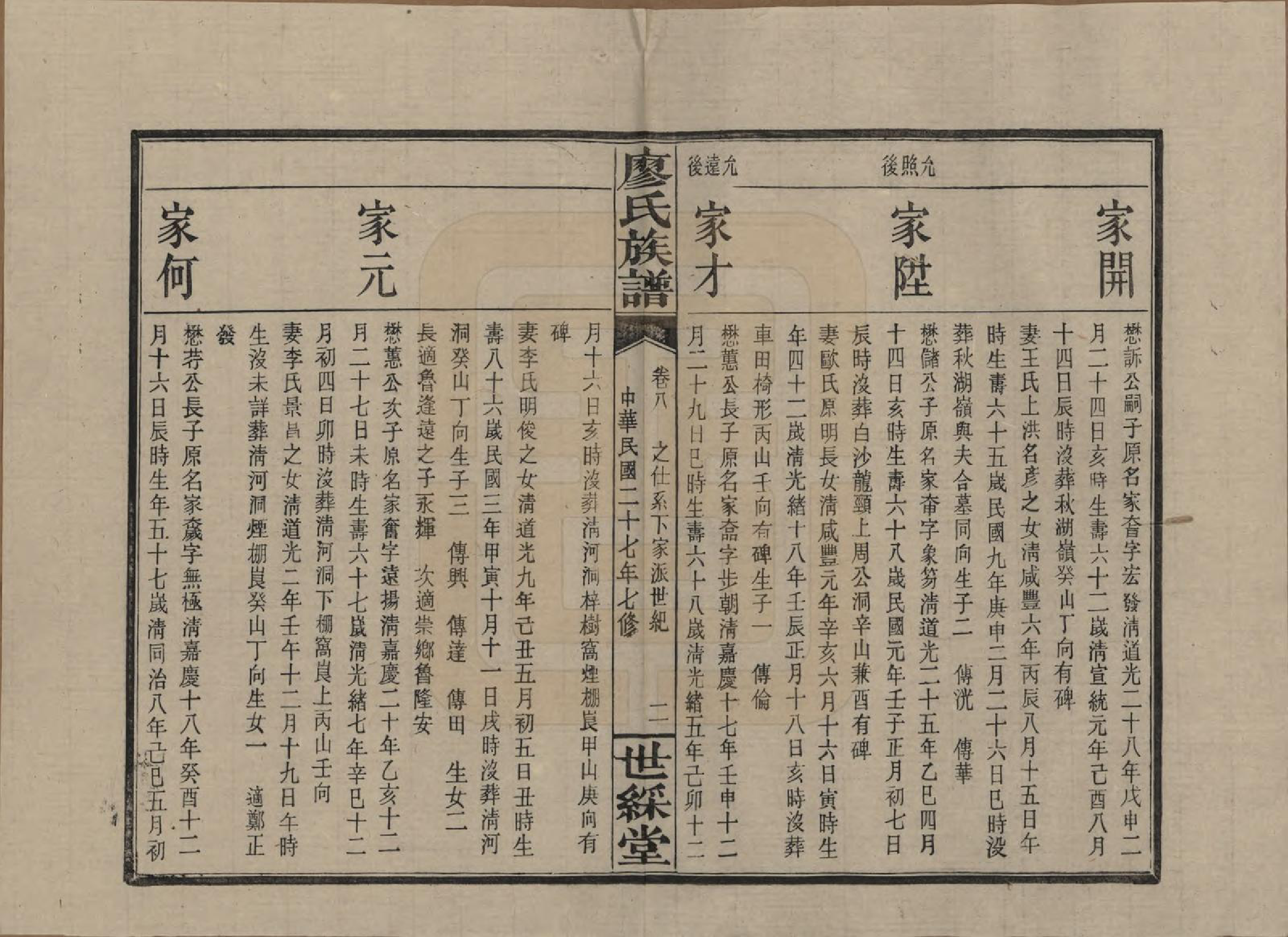 GTJP0874.廖.湖南浏阳.浏东廖氏族谱.民国二十八年（1939年）_008.pdf_第2页