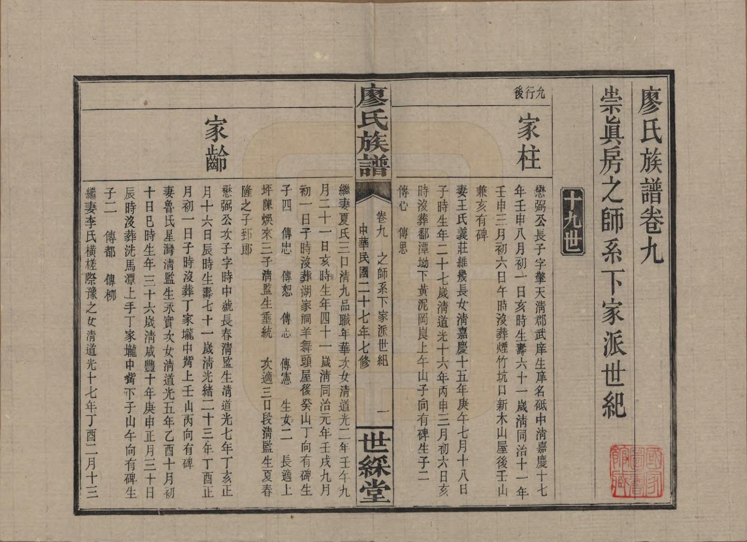 GTJP0874.廖.湖南浏阳.浏东廖氏族谱.民国二十八年（1939年）_009.pdf_第1页