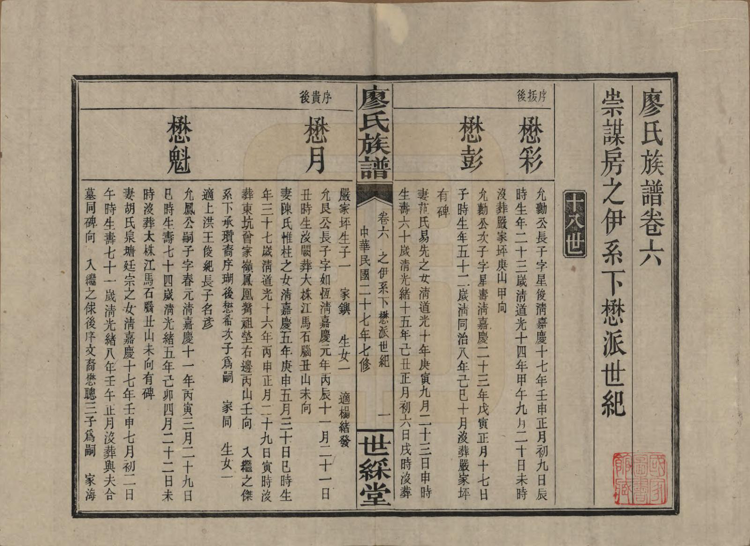 GTJP0874.廖.湖南浏阳.浏东廖氏族谱.民国二十八年（1939年）_006.pdf_第1页