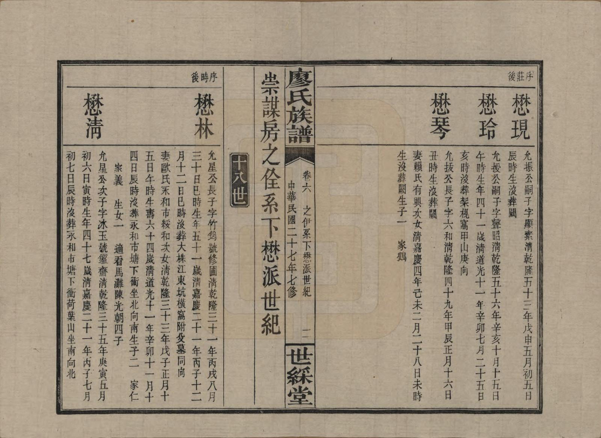 GTJP0874.廖.湖南浏阳.浏东廖氏族谱.民国二十八年（1939年）_006.pdf_第2页