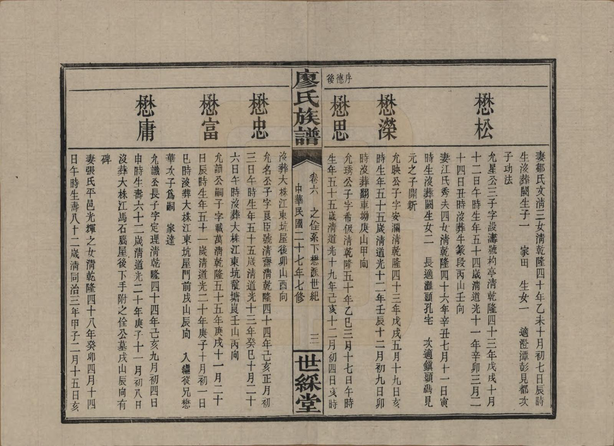 GTJP0874.廖.湖南浏阳.浏东廖氏族谱.民国二十八年（1939年）_006.pdf_第3页