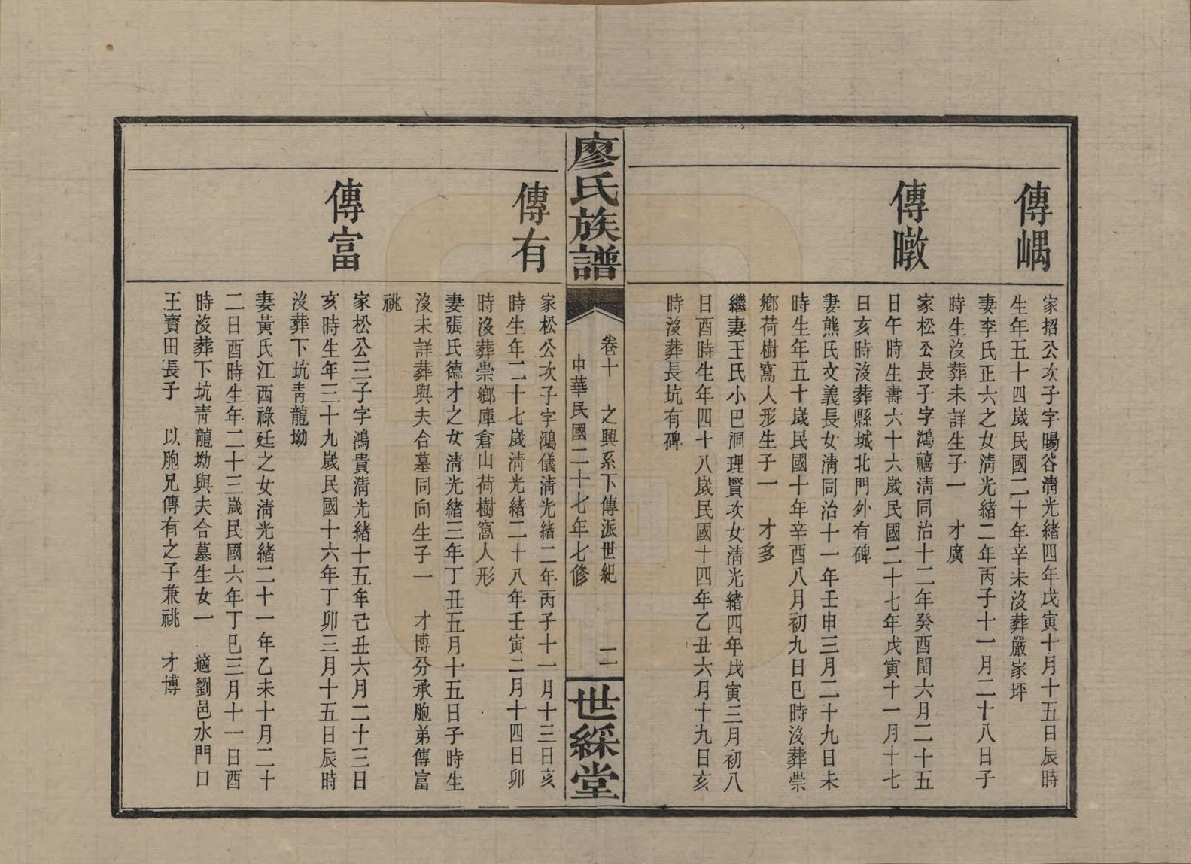 GTJP0874.廖.湖南浏阳.浏东廖氏族谱.民国二十八年（1939年）_010.pdf_第2页