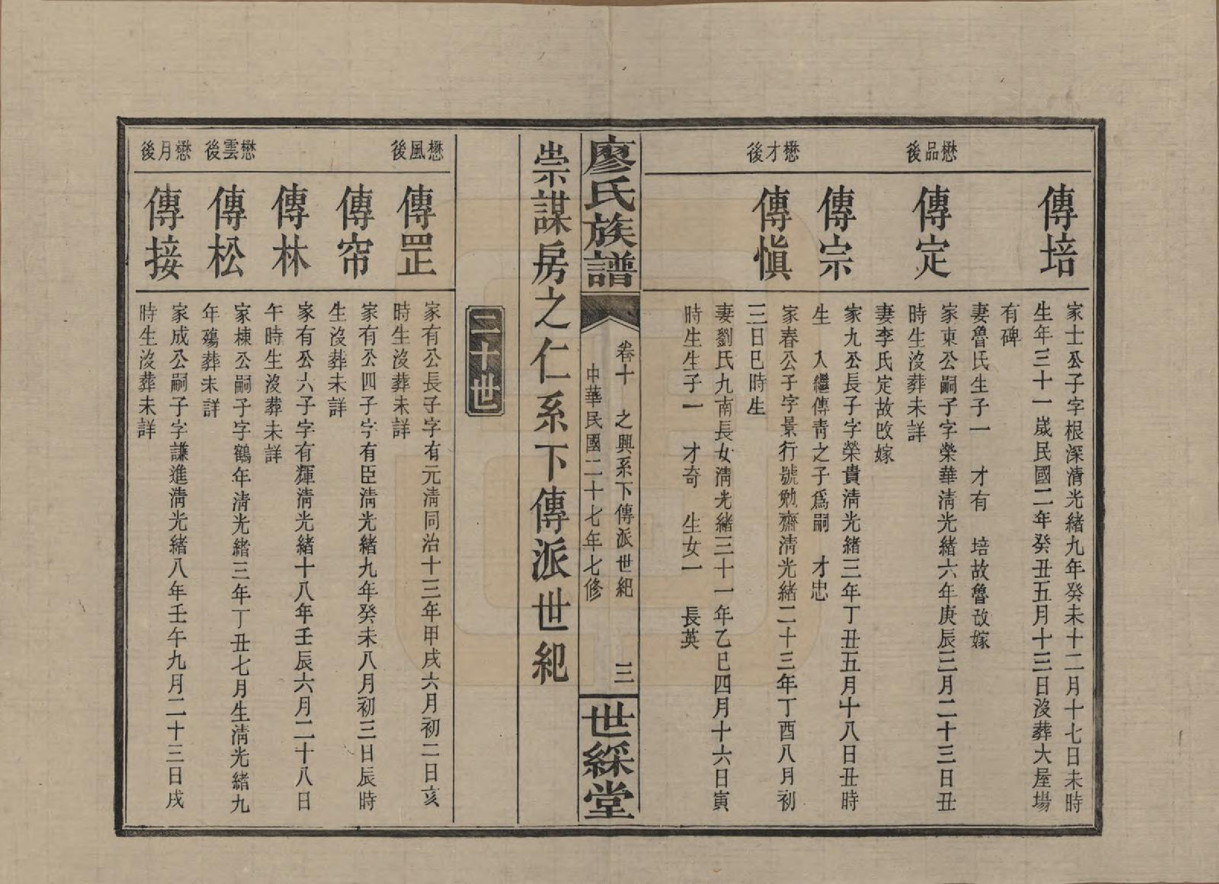 GTJP0874.廖.湖南浏阳.浏东廖氏族谱.民国二十八年（1939年）_010.pdf_第3页