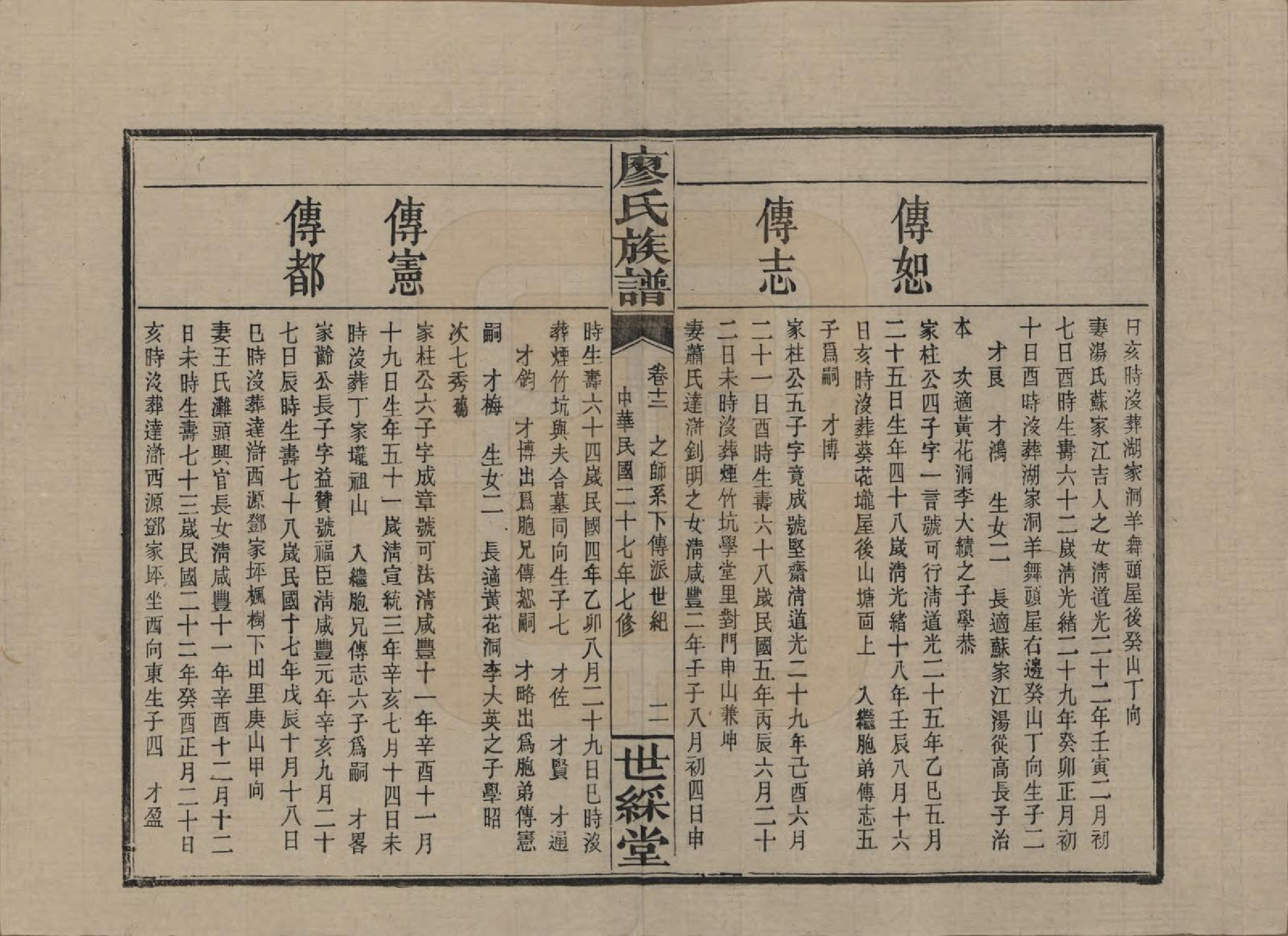 GTJP0874.廖.湖南浏阳.浏东廖氏族谱.民国二十八年（1939年）_012.pdf_第2页