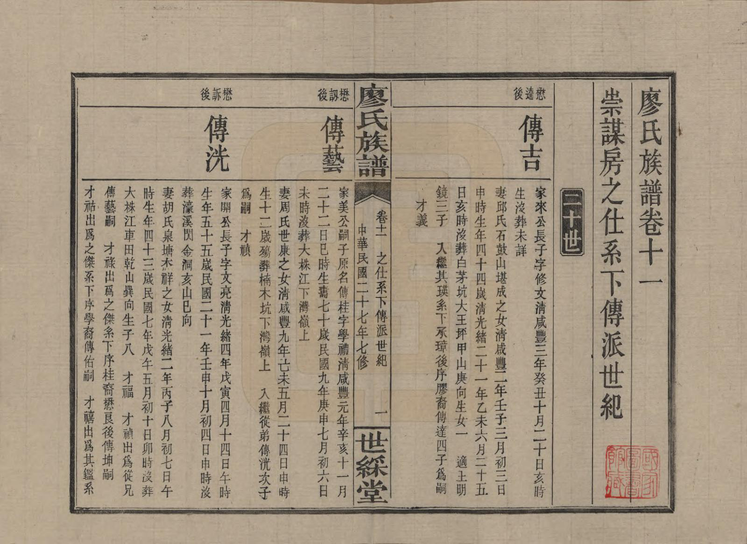 GTJP0874.廖.湖南浏阳.浏东廖氏族谱.民国二十八年（1939年）_011.pdf_第1页