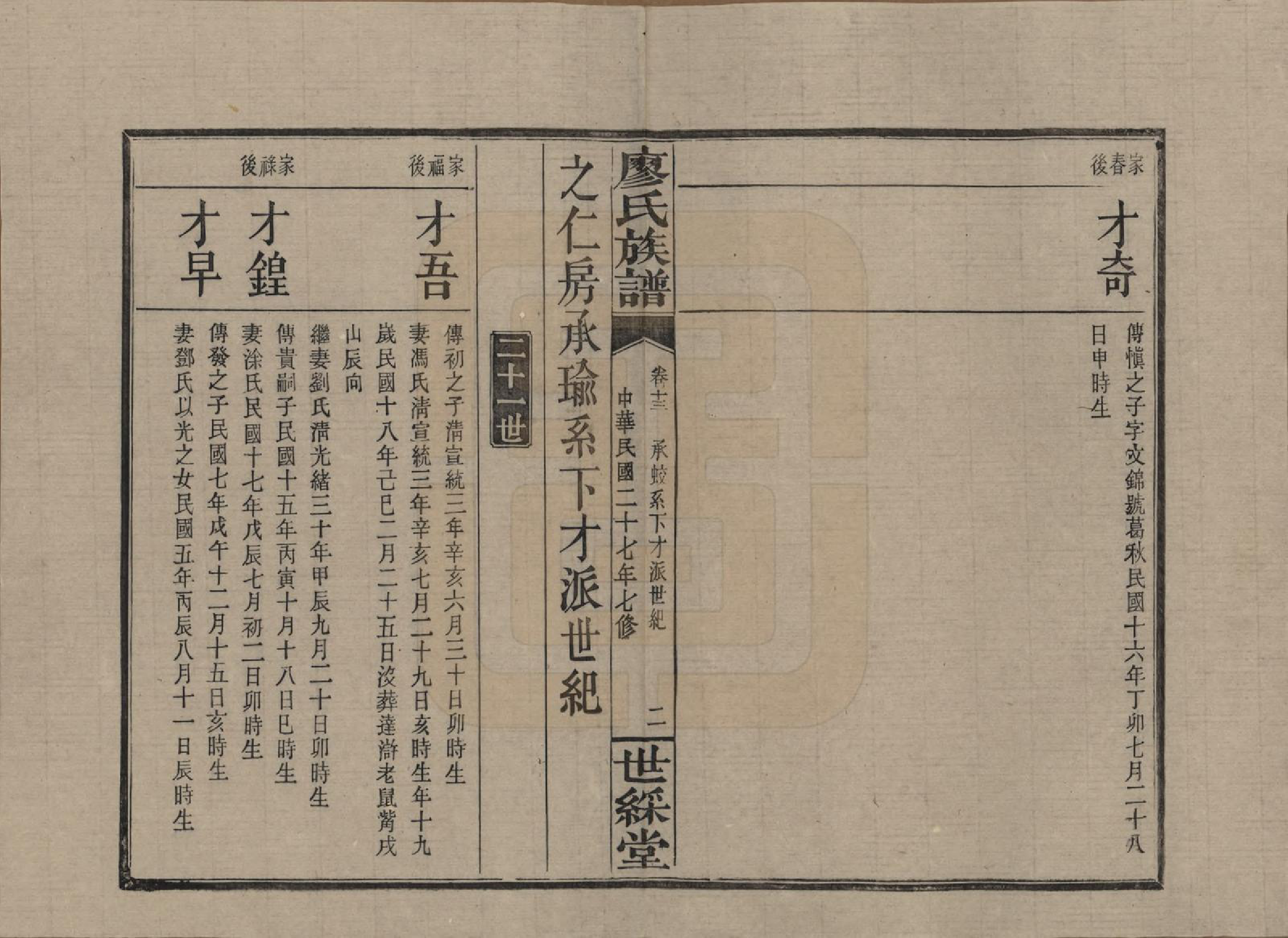 GTJP0874.廖.湖南浏阳.浏东廖氏族谱.民国二十八年（1939年）_013.pdf_第2页