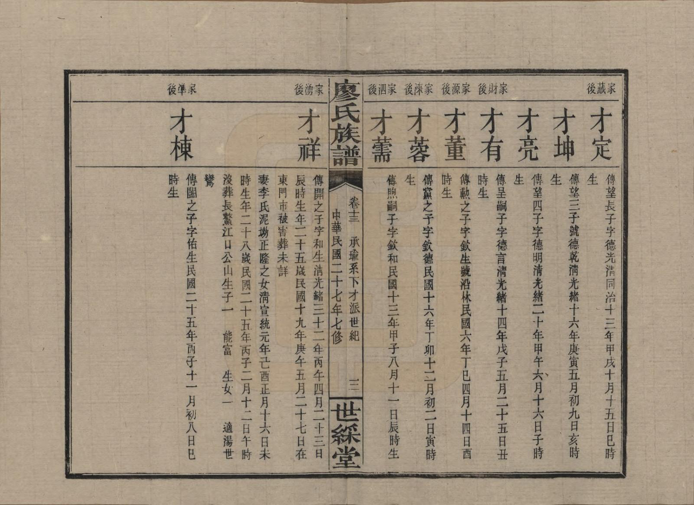 GTJP0874.廖.湖南浏阳.浏东廖氏族谱.民国二十八年（1939年）_013.pdf_第3页