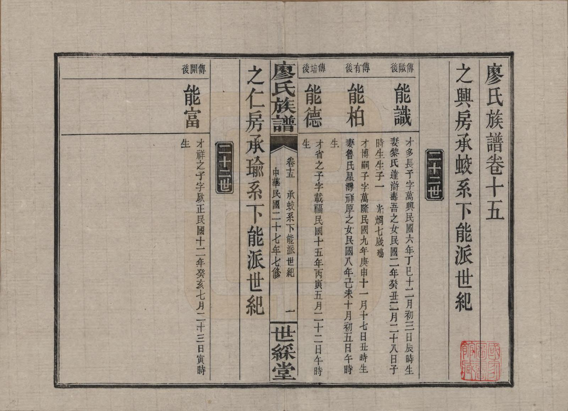 GTJP0874.廖.湖南浏阳.浏东廖氏族谱.民国二十八年（1939年）_015.pdf_第1页